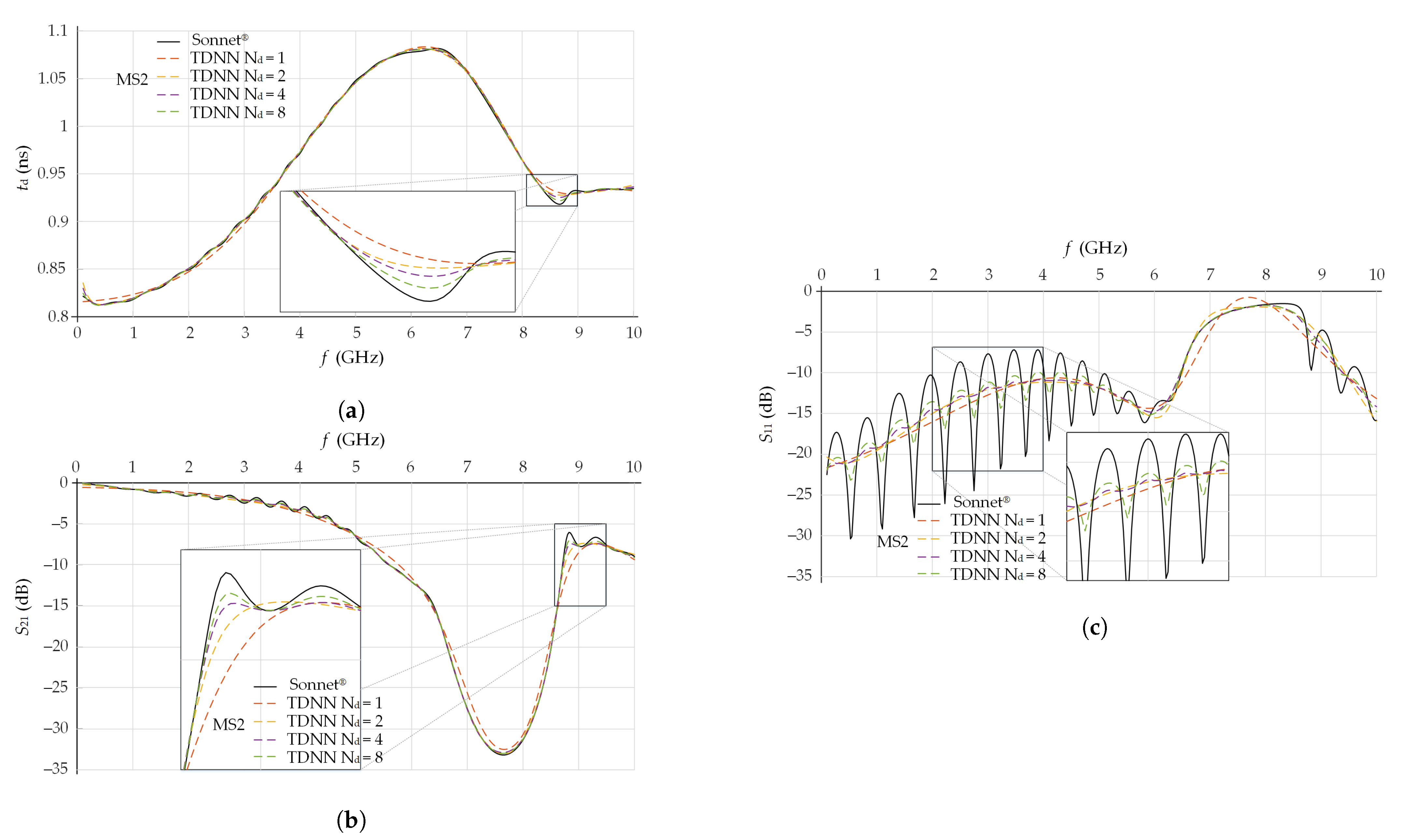 Applsci 14 05766 g007