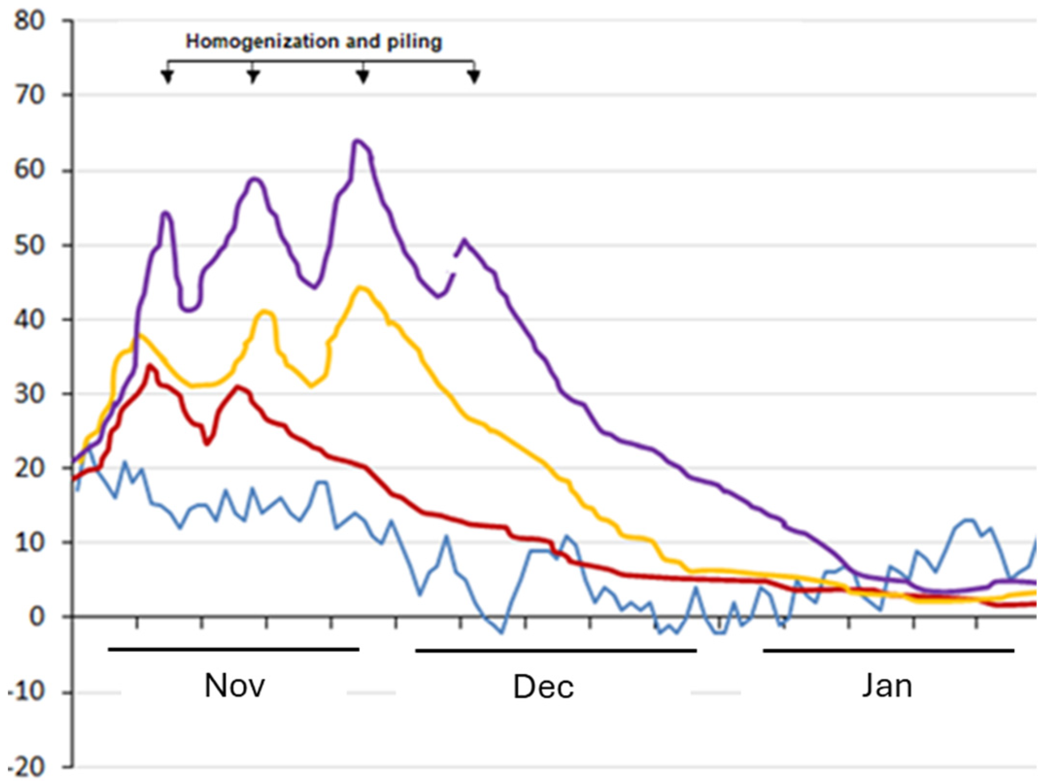Applsci 14 05767 g001