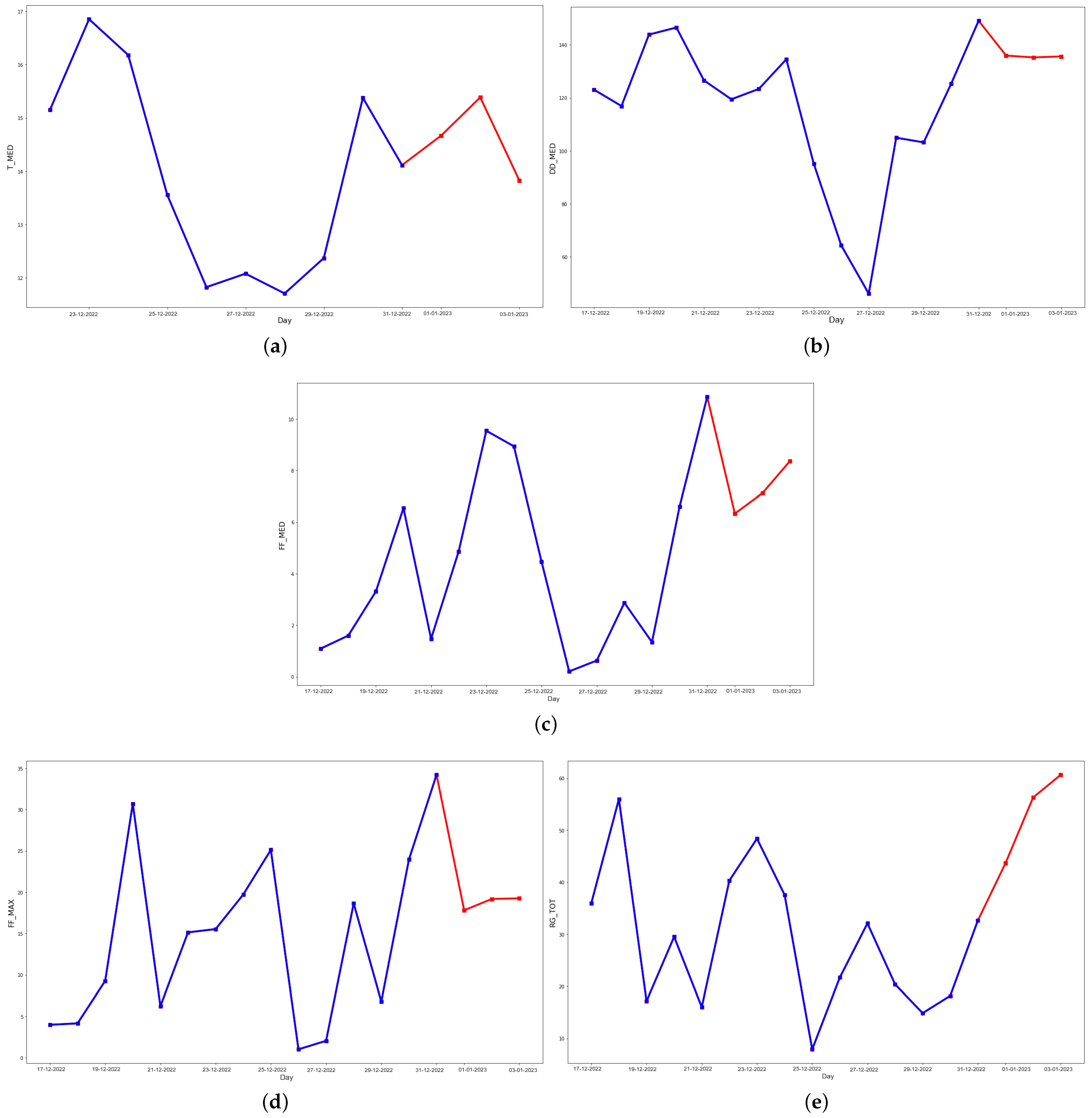 Applsci 14 05769 g009