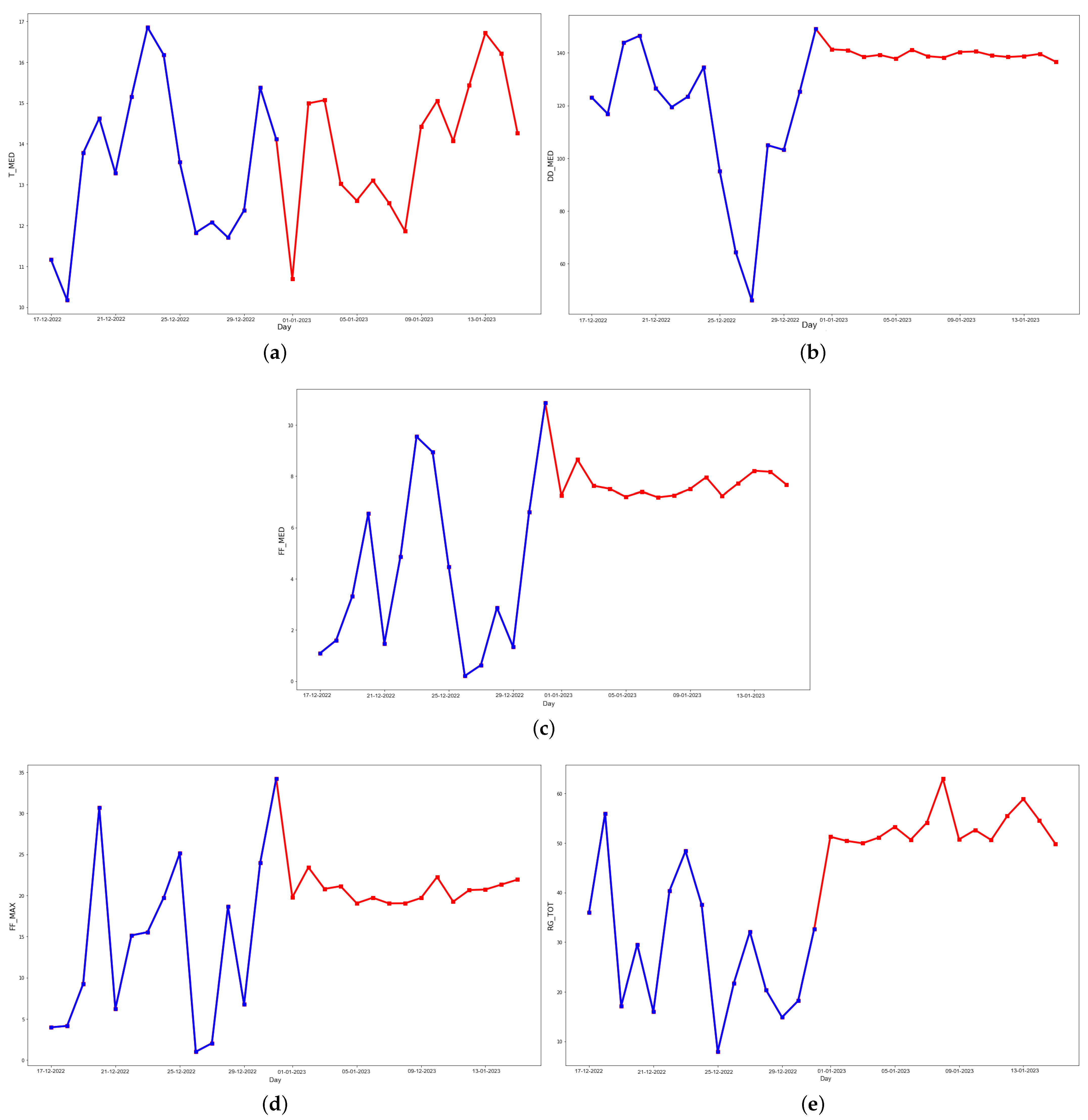 Applsci 14 05769 g011