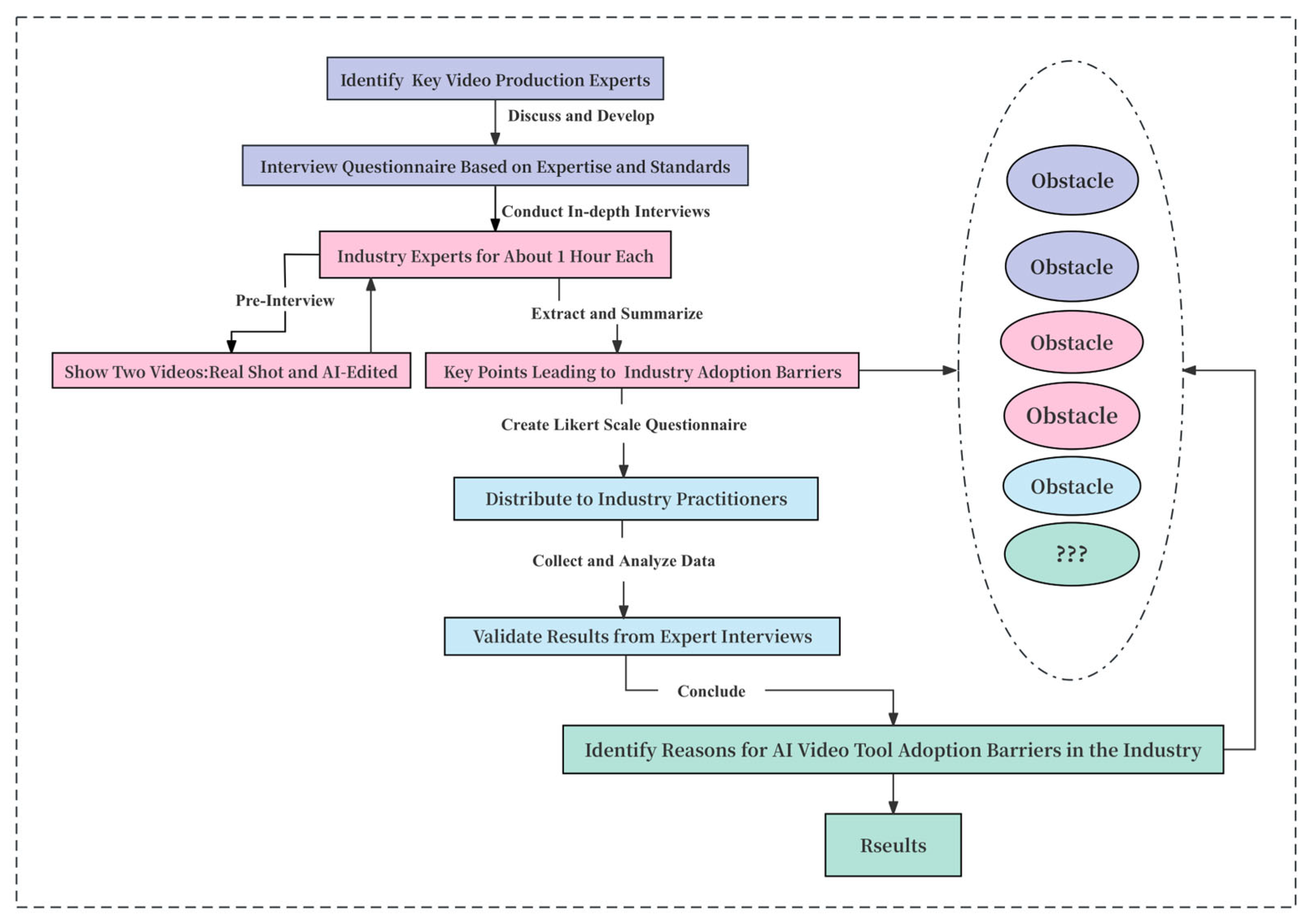 Applsci 14 05770 g002