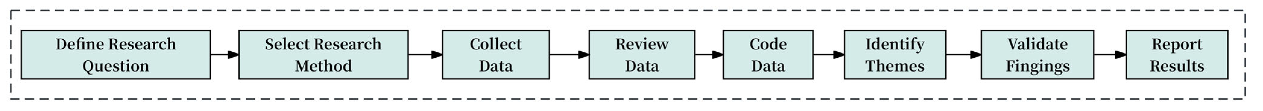 Applsci 14 05770 g006