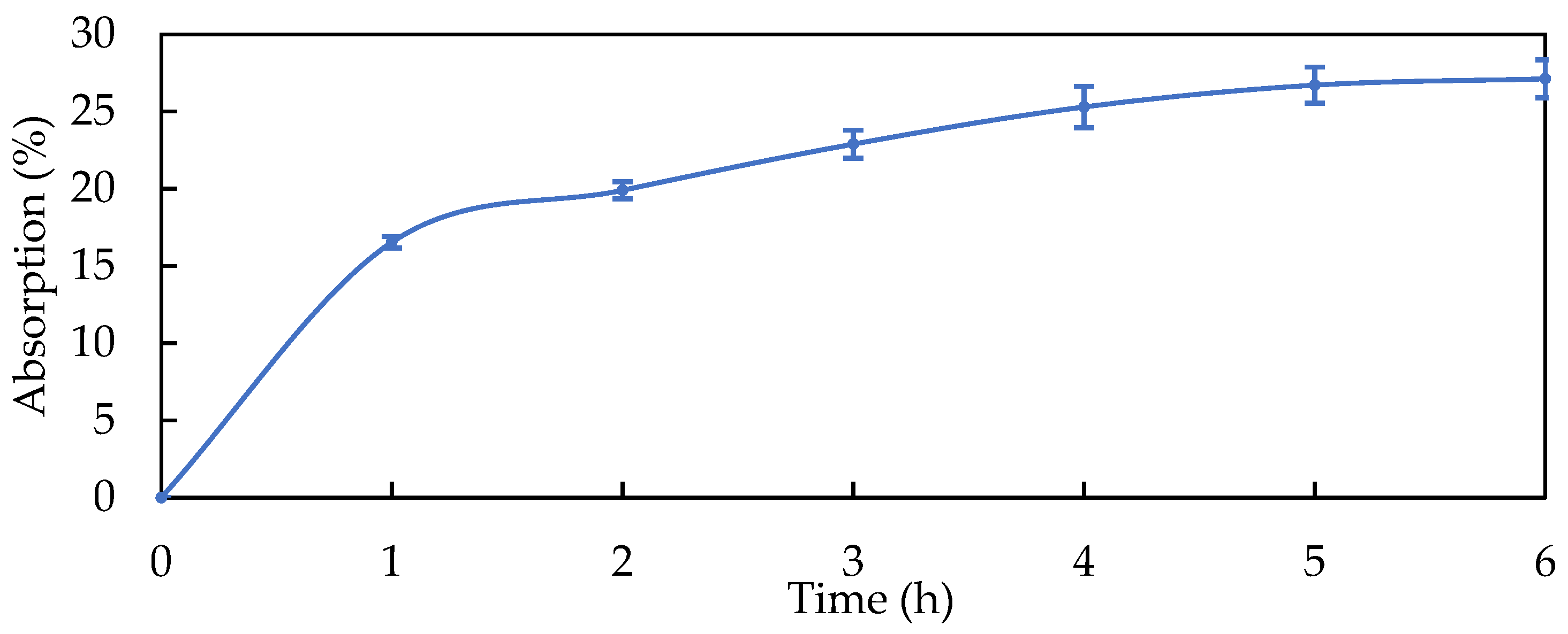 Applsci 14 05771 g001