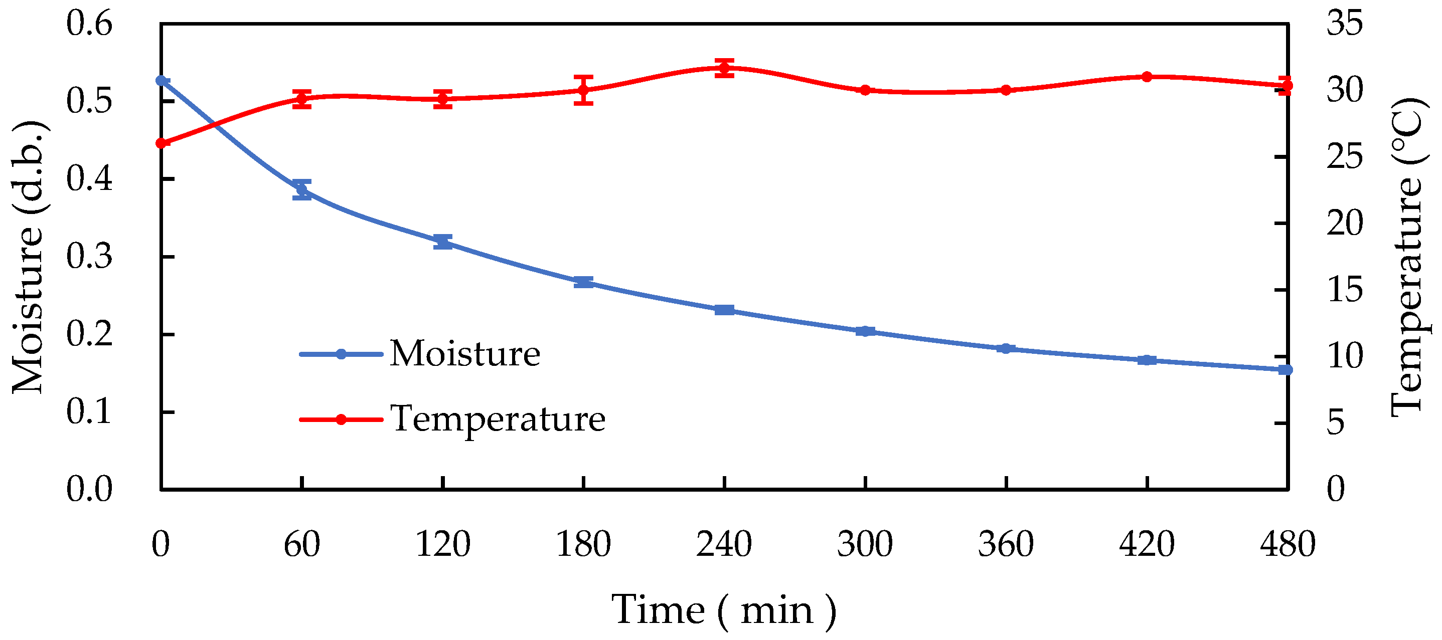 Applsci 14 05771 g003