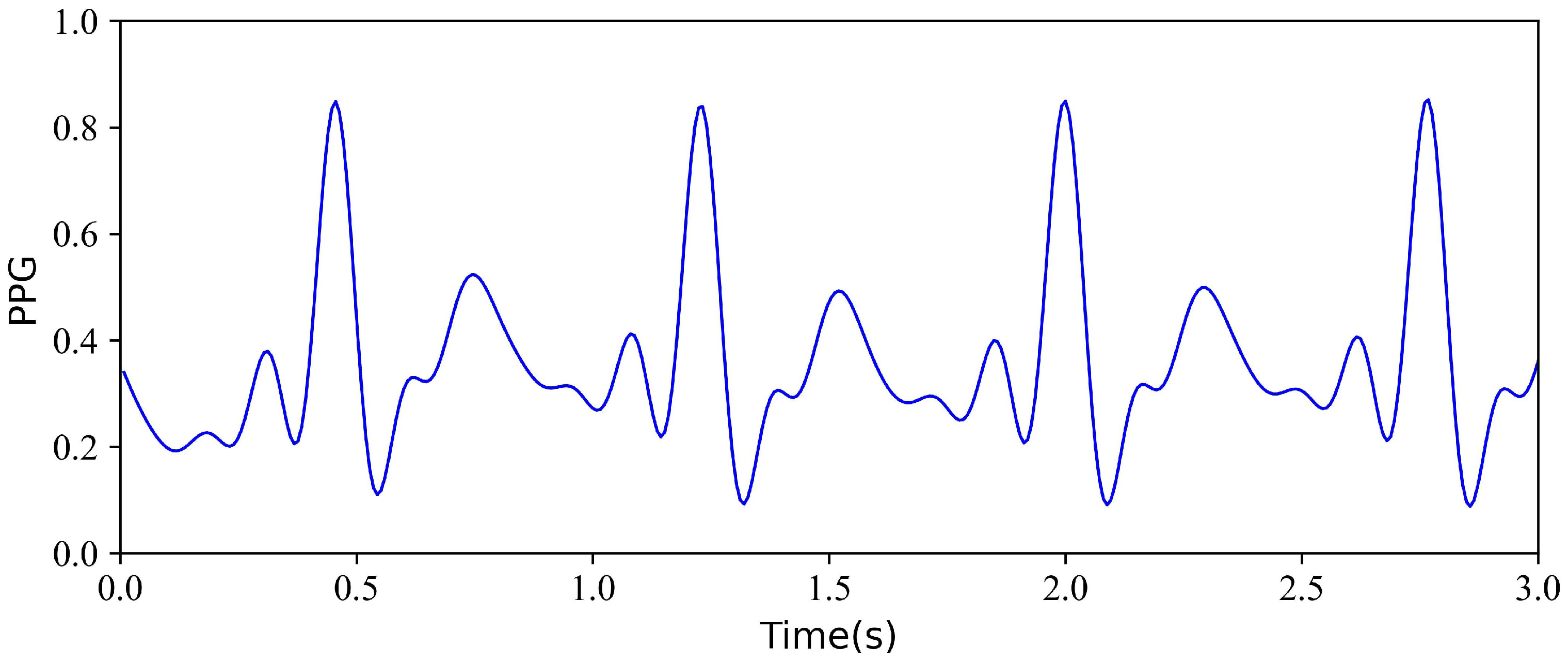 Applsci 14 05773 g003