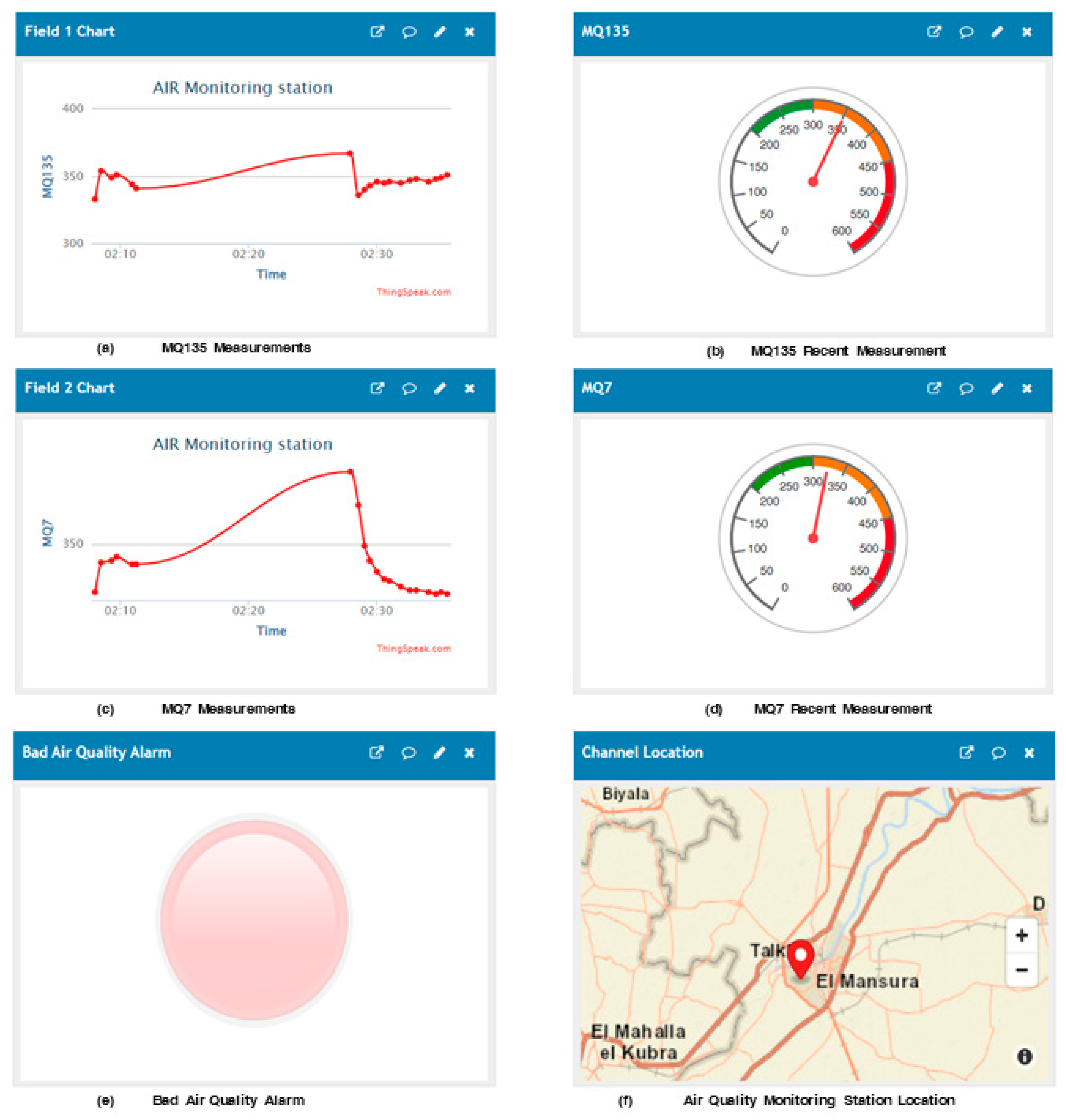 Applsci 14 05774 g011