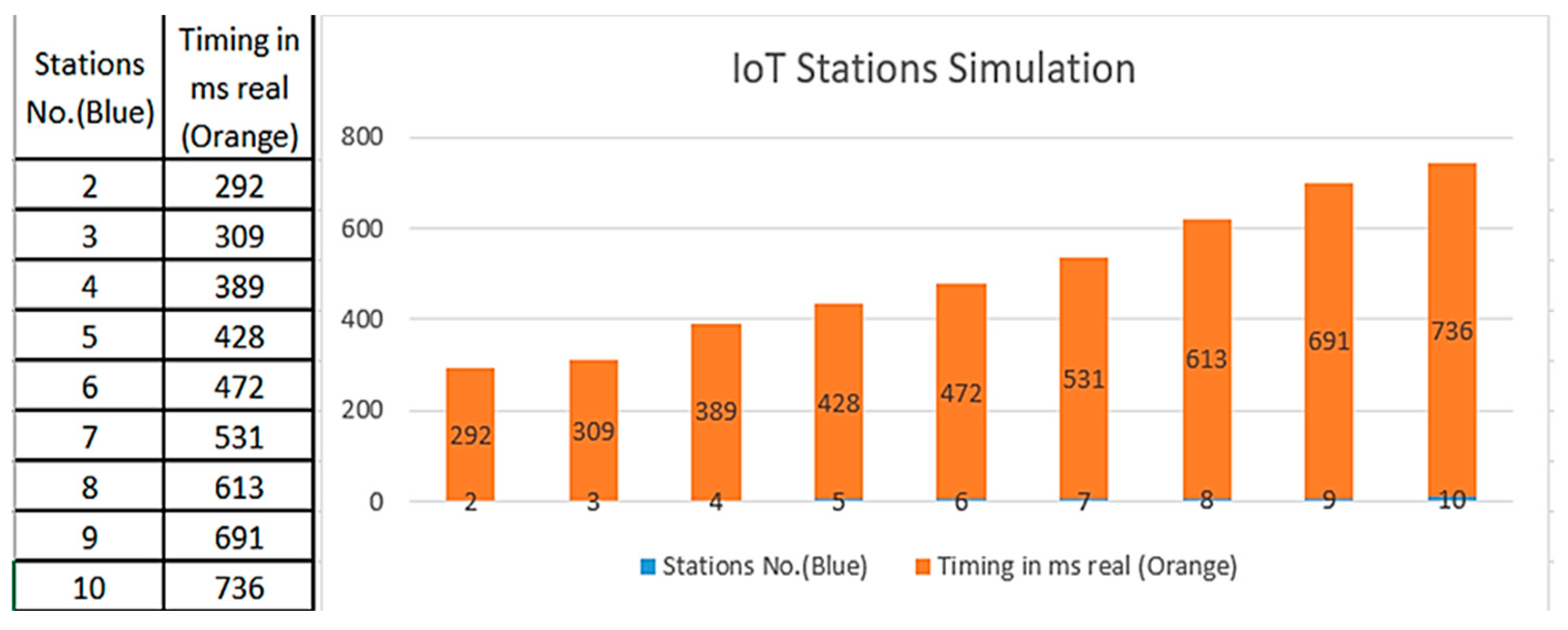 Applsci 14 05774 g015