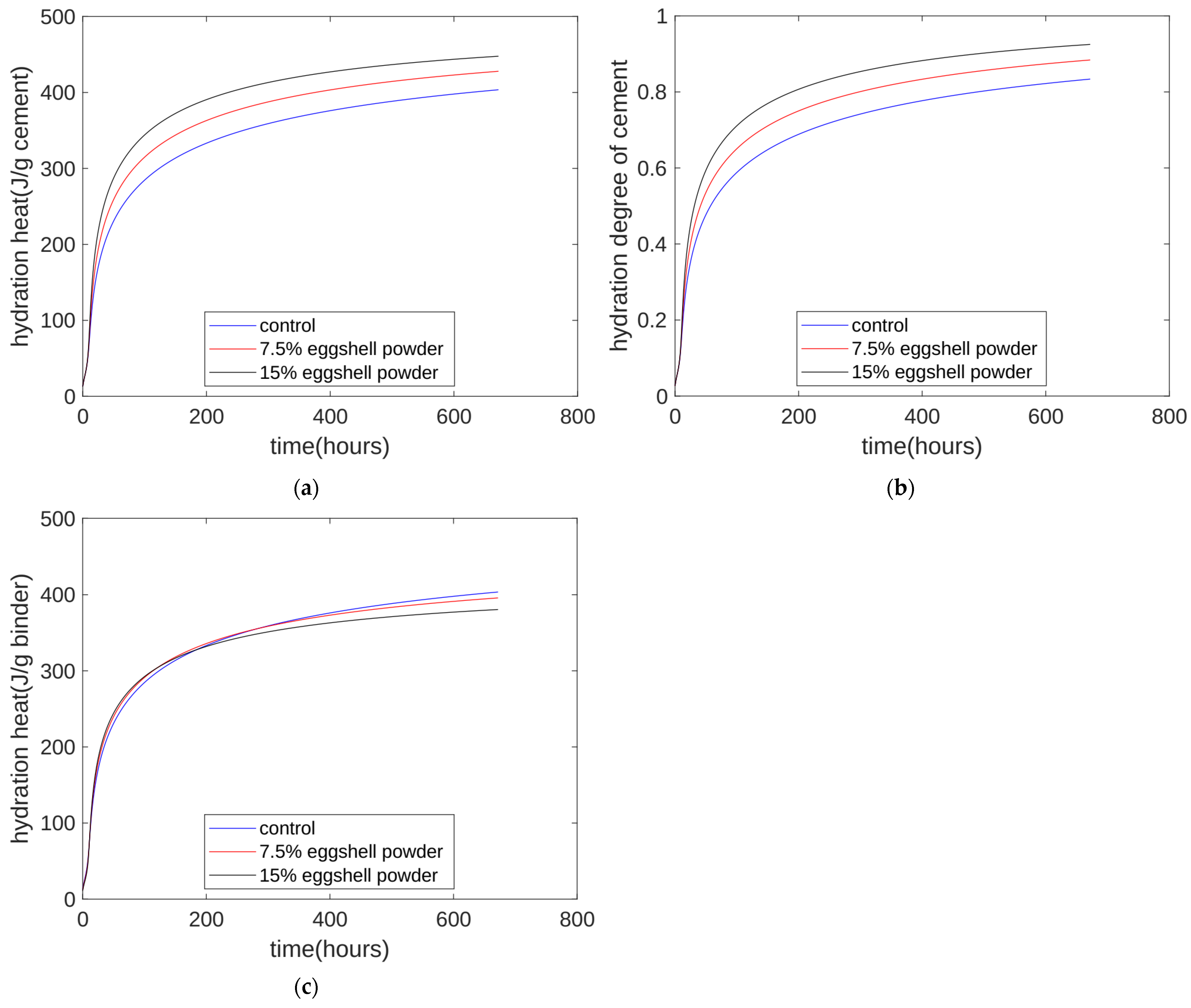 Applsci 14 05775 g002