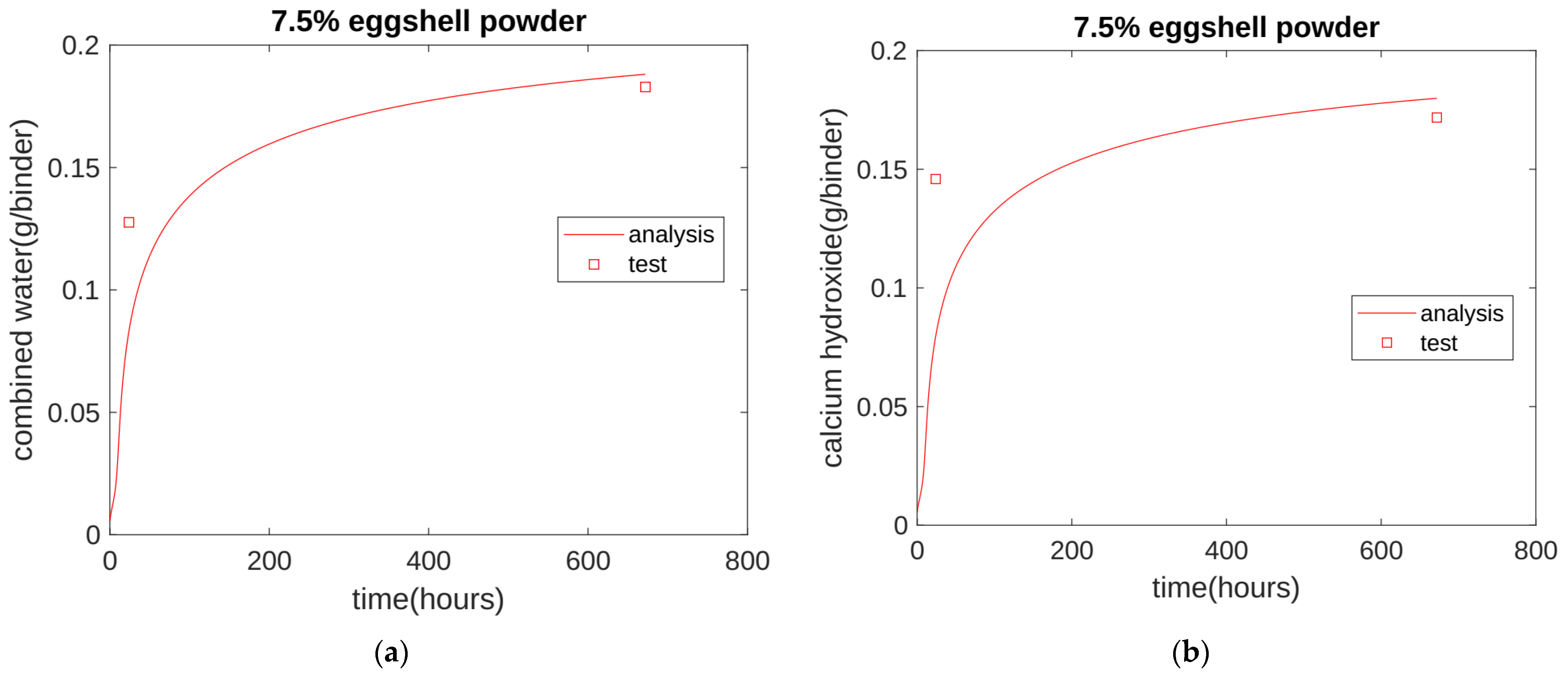 Applsci 14 05775 g004