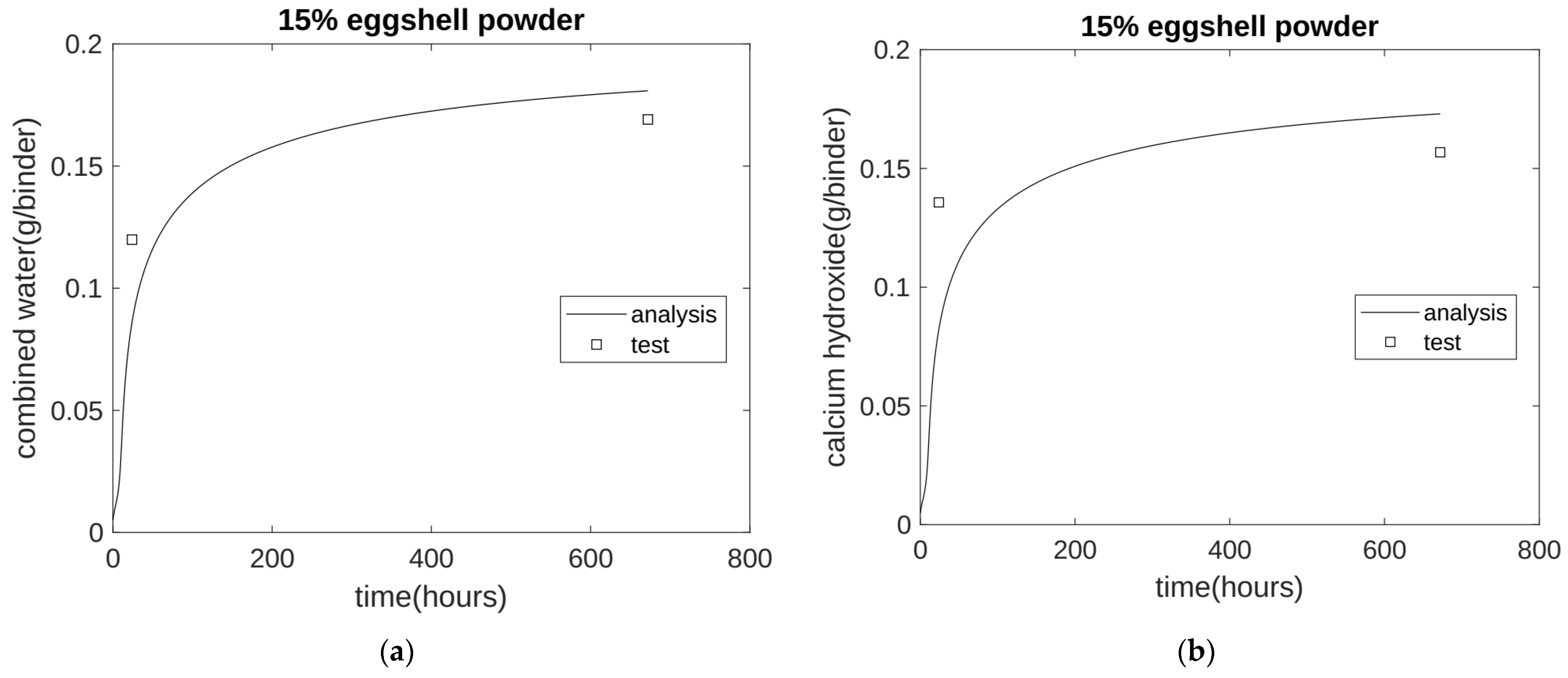 Applsci 14 05775 g005