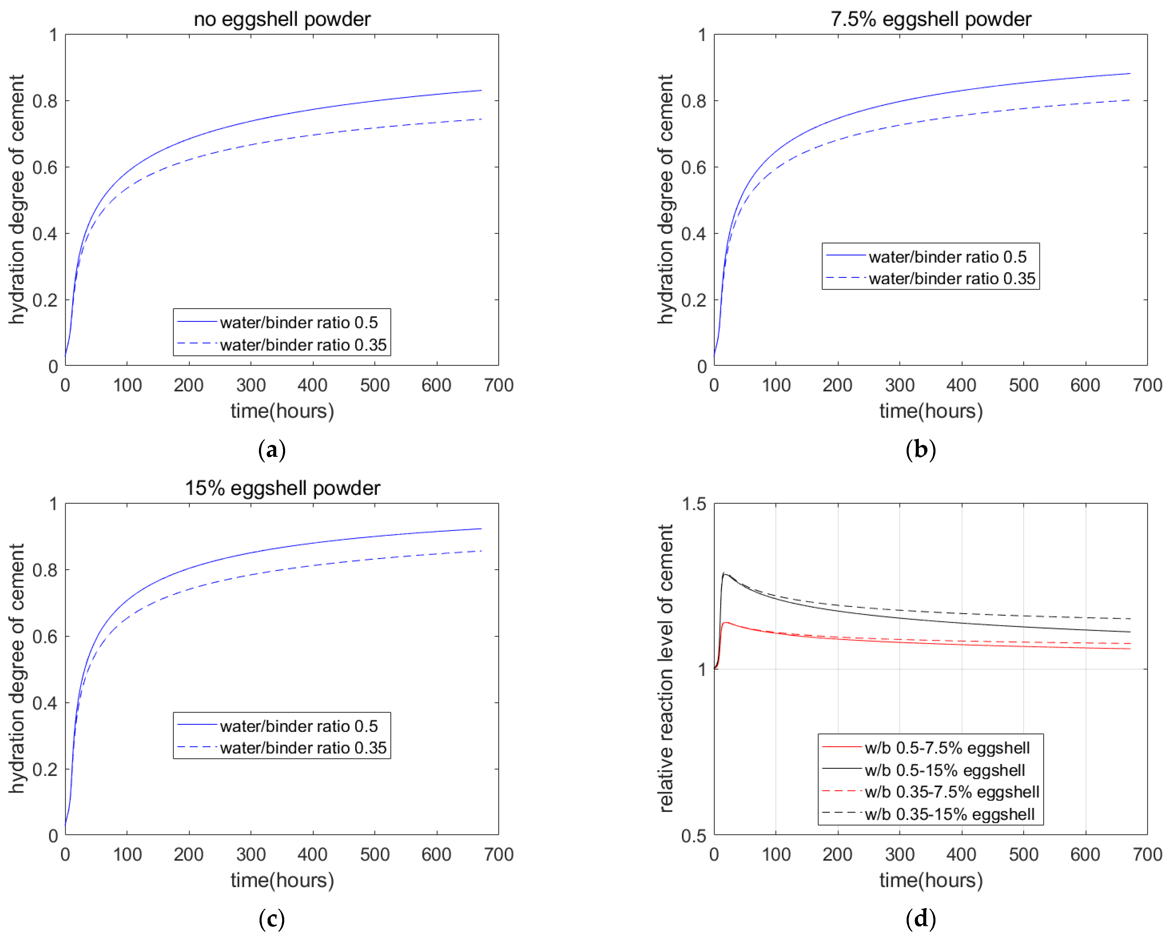 Applsci 14 05775 g007
