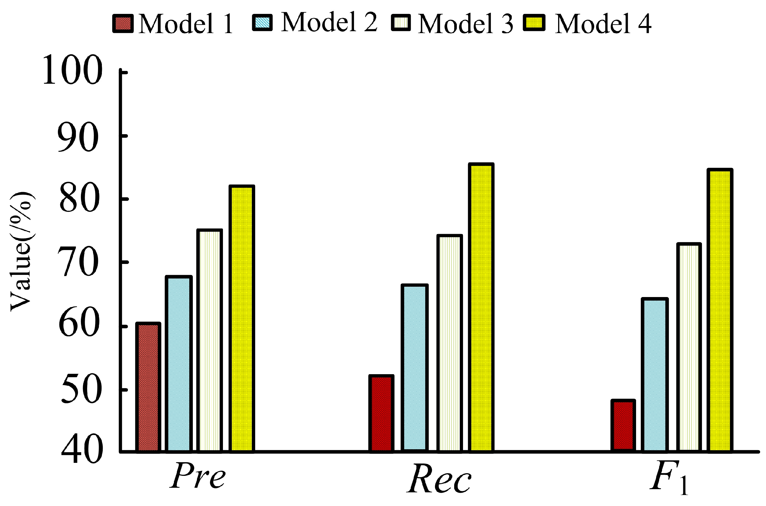 Applsci 14 05777 g007