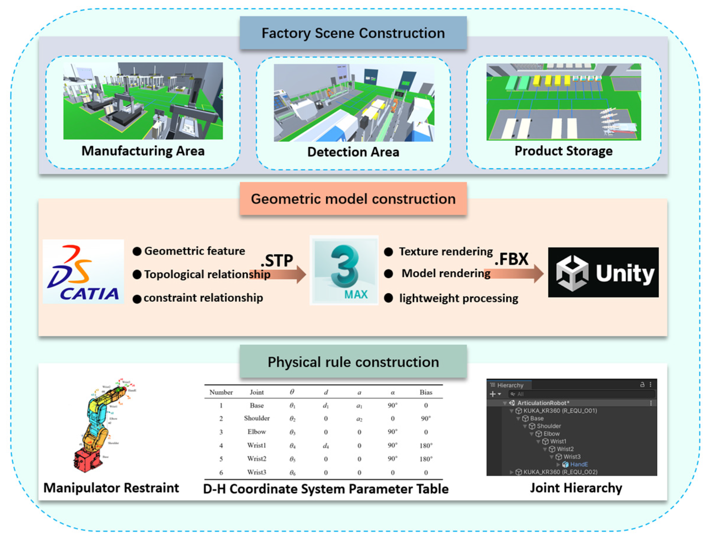 Applsci 14 05778 g002