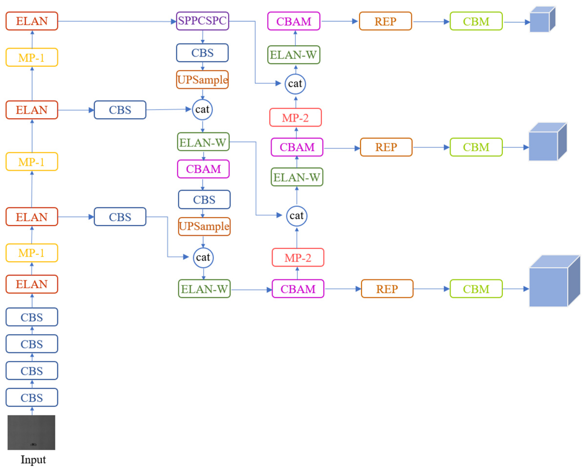 Applsci 14 05778 g006