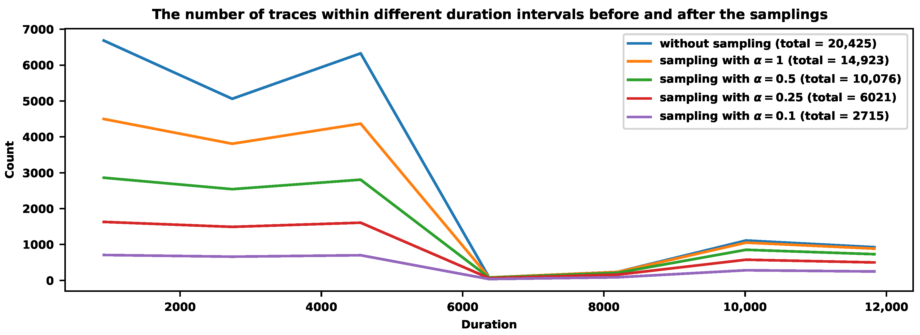 Applsci 14 05779 g006