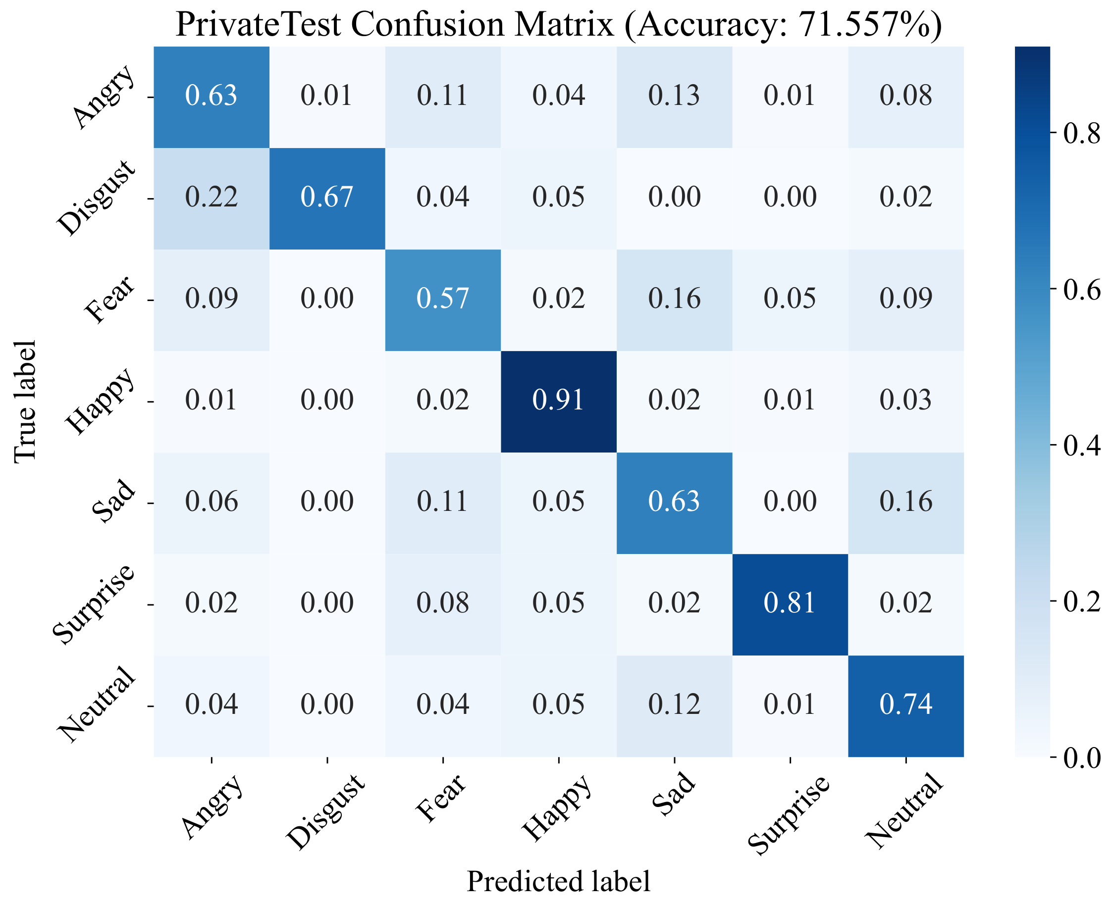 Applsci 14 05782 g006