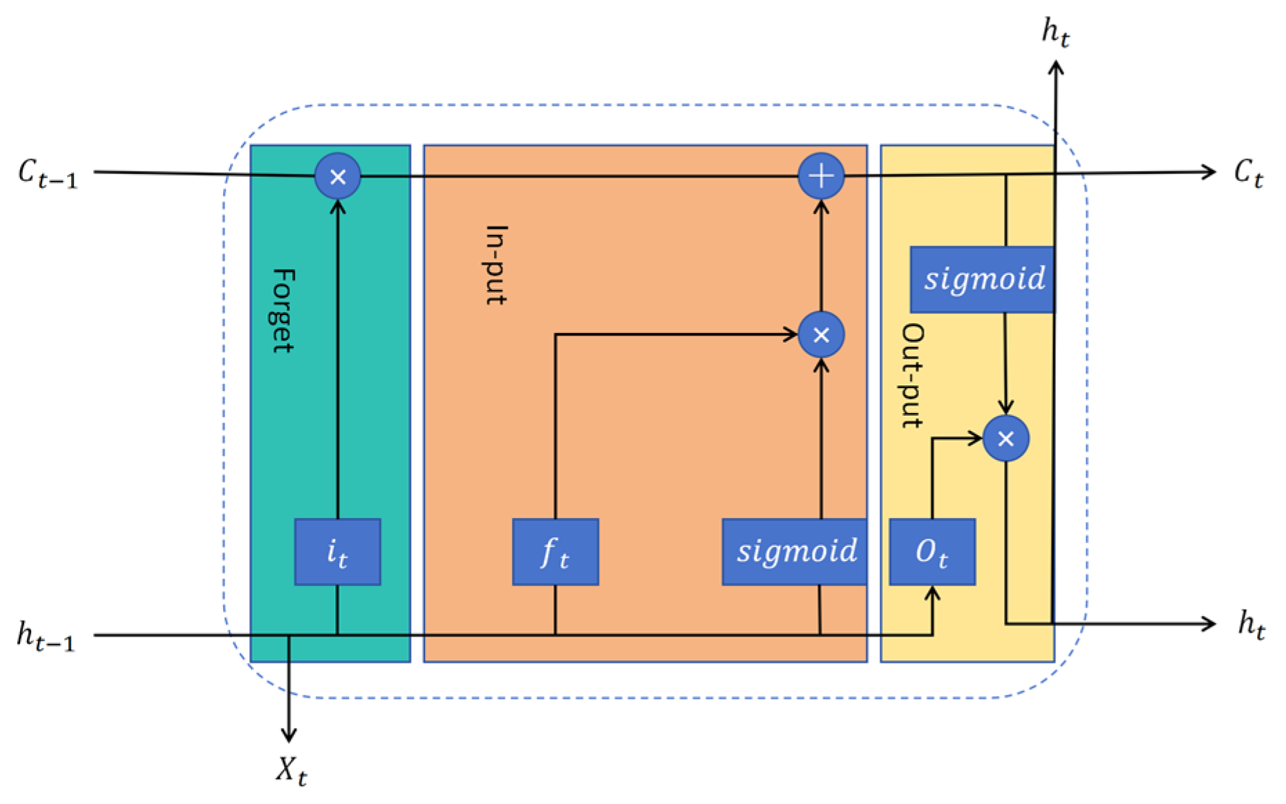 Applsci 14 05787 g005