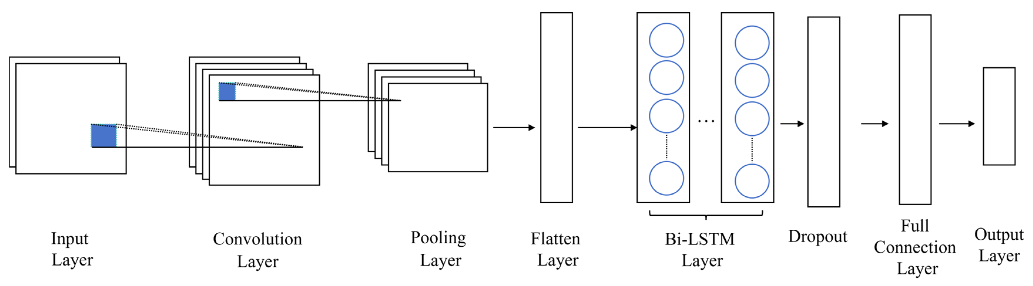 Applsci 14 05787 g007