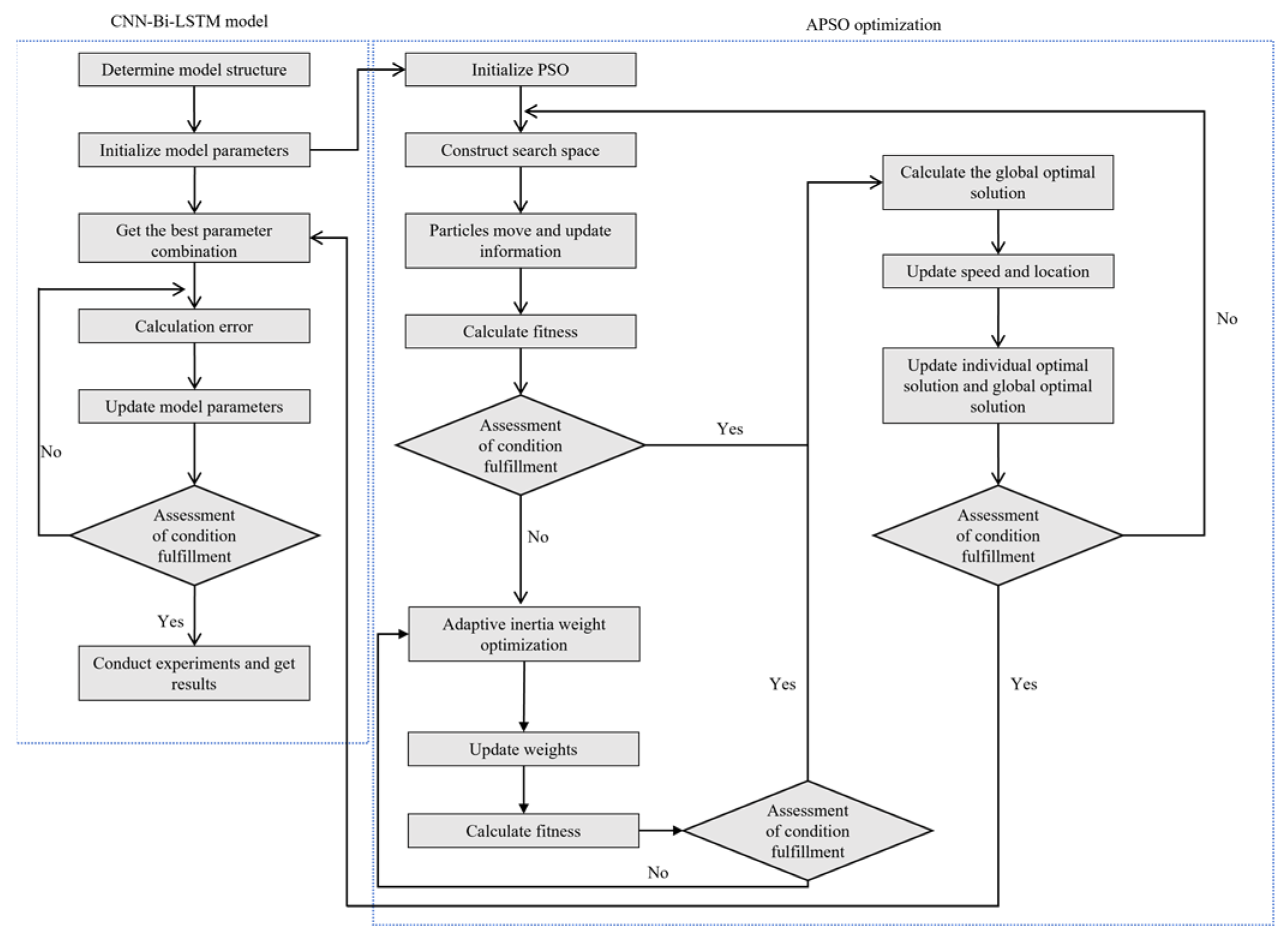 Applsci 14 05787 g008