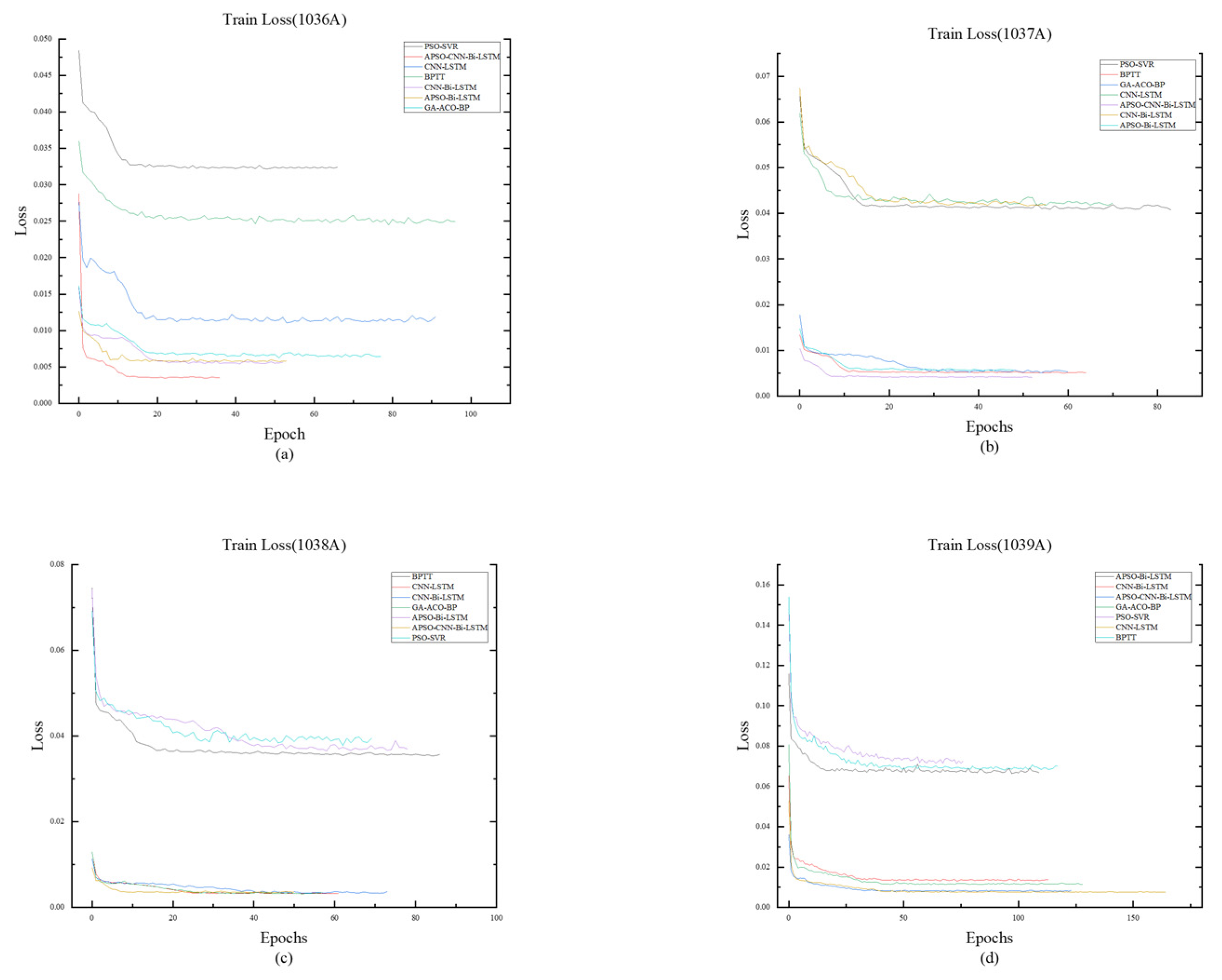 Applsci 14 05787 g010
