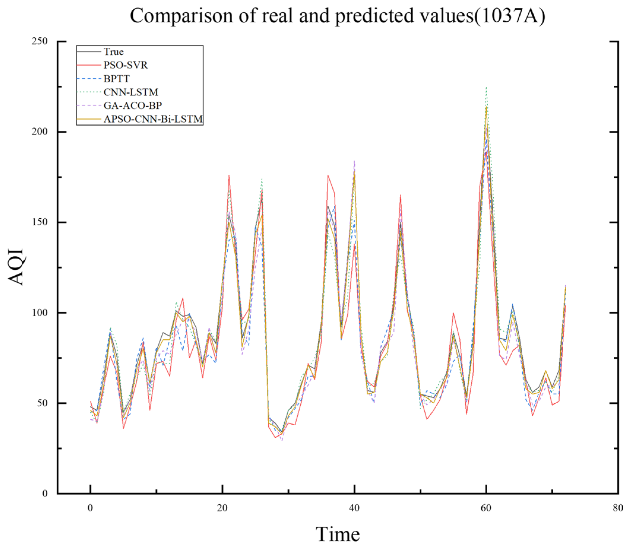 Applsci 14 05787 g014