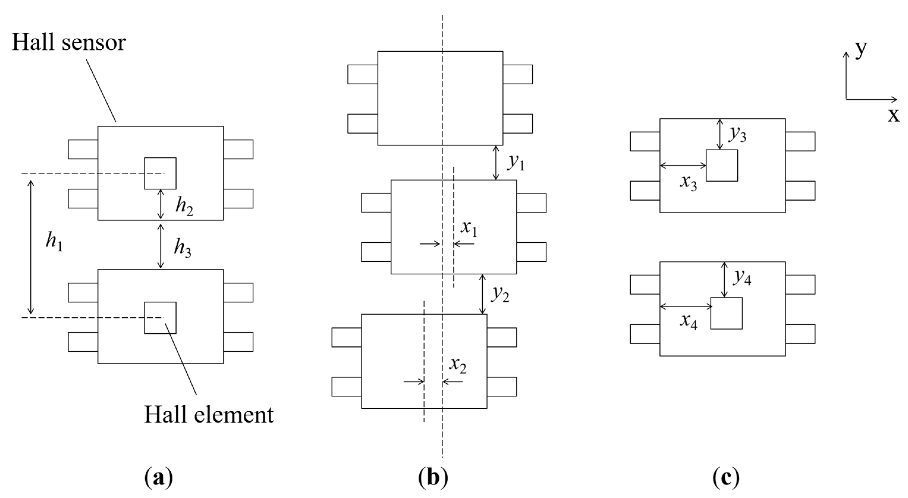 Applsci 14 05788 g001