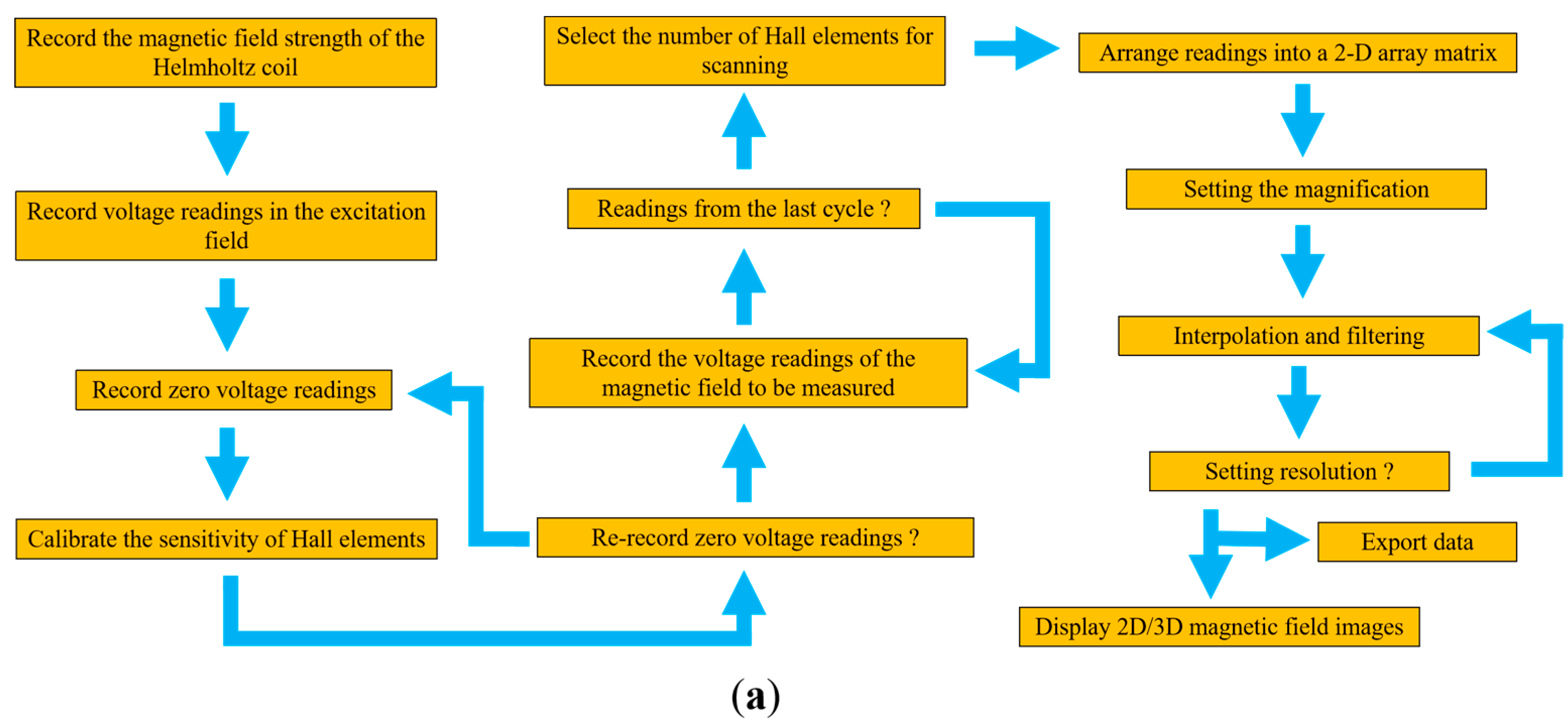 Applsci 14 05788 g008a