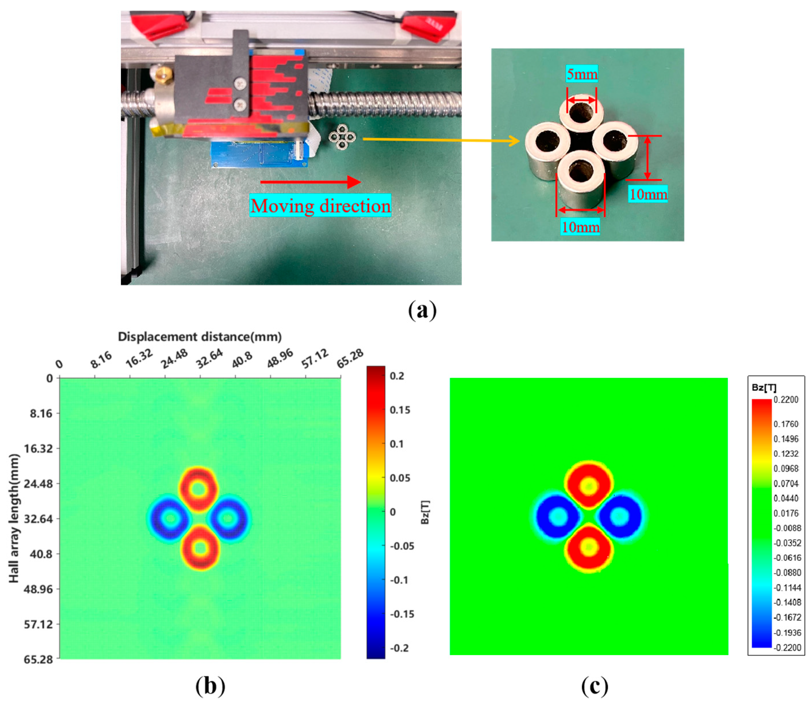Applsci 14 05788 g009