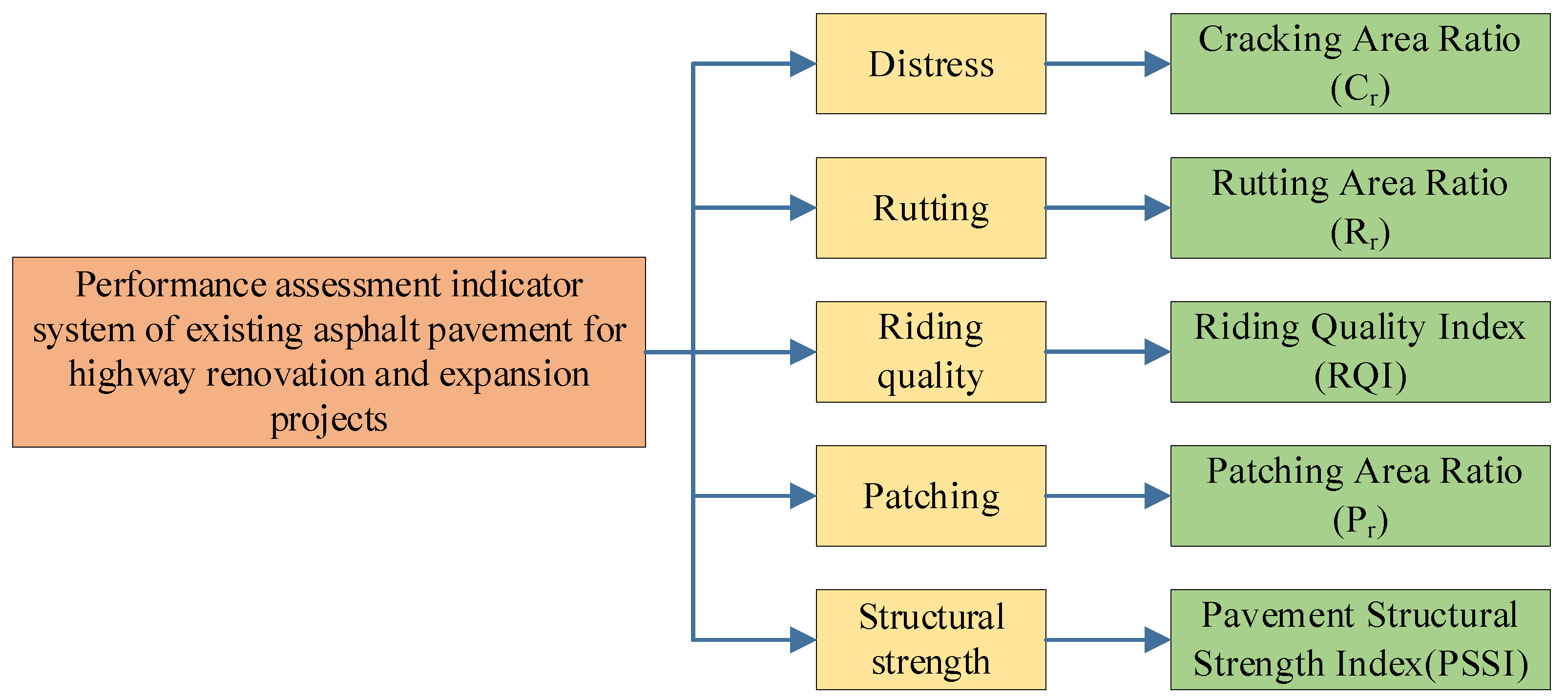 Applsci 14 05789 g001