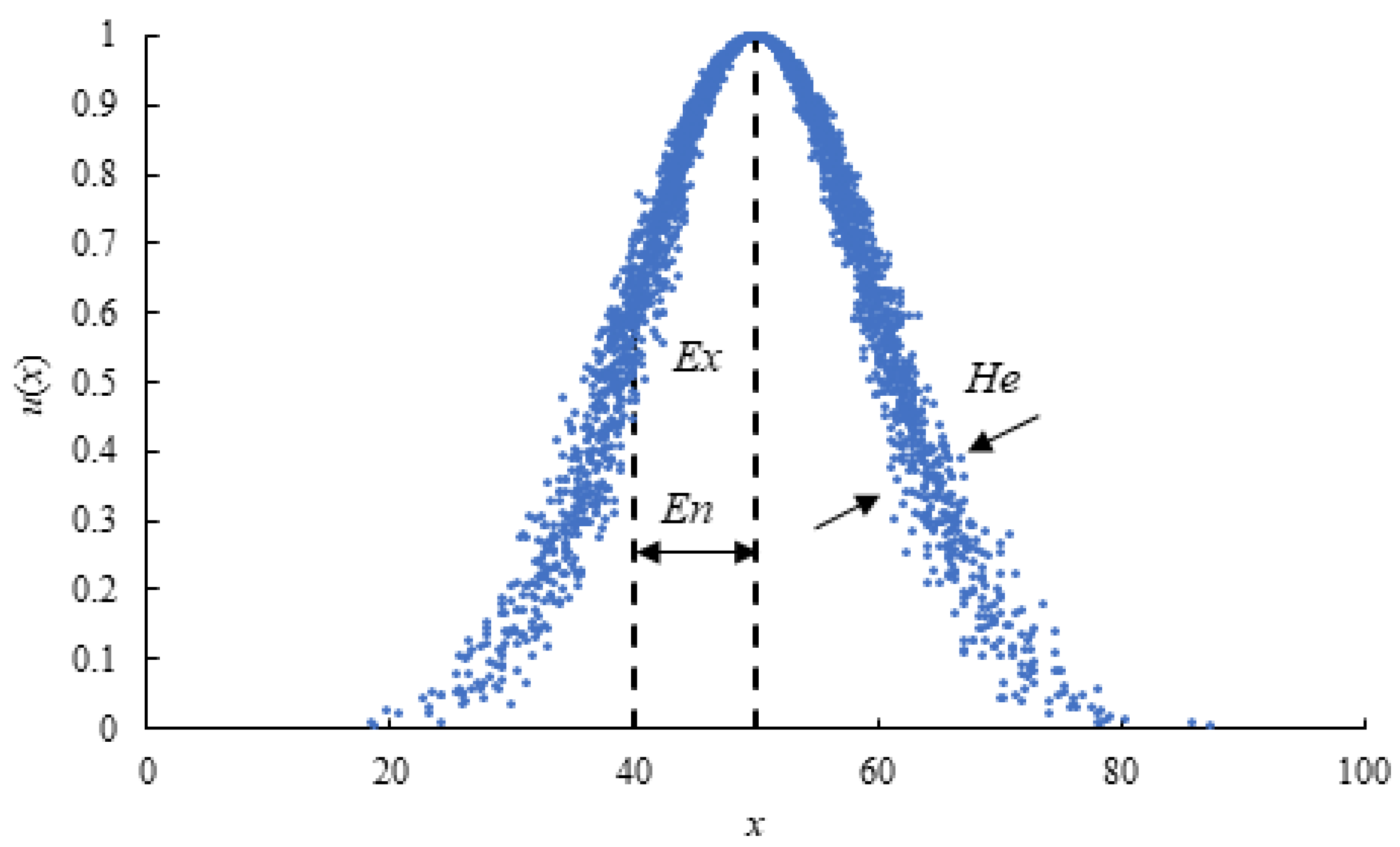 Applsci 14 05789 g002