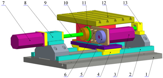Analysis and Experiment of Thermal Field Distribution and