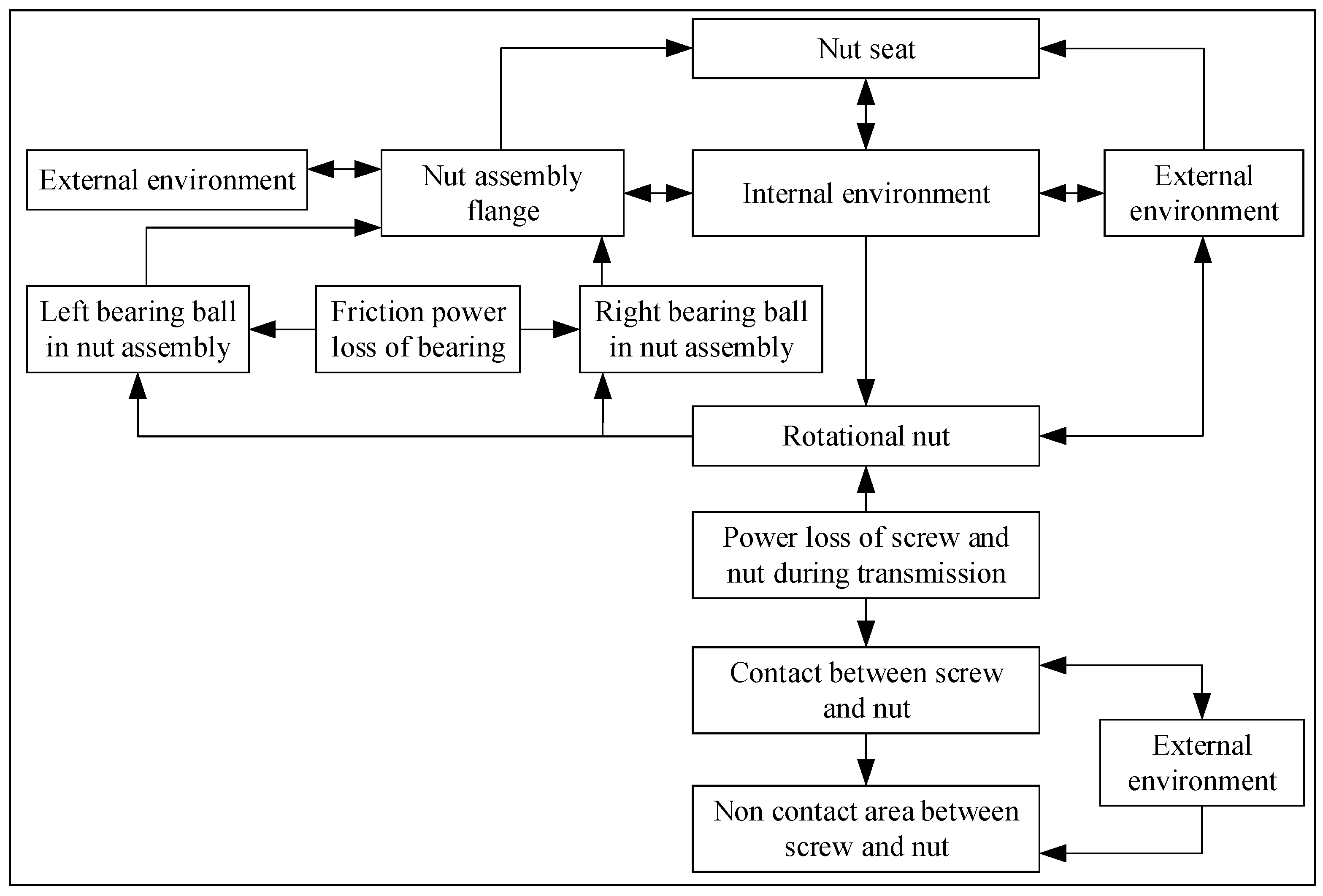 Applsci 14 05790 g003
