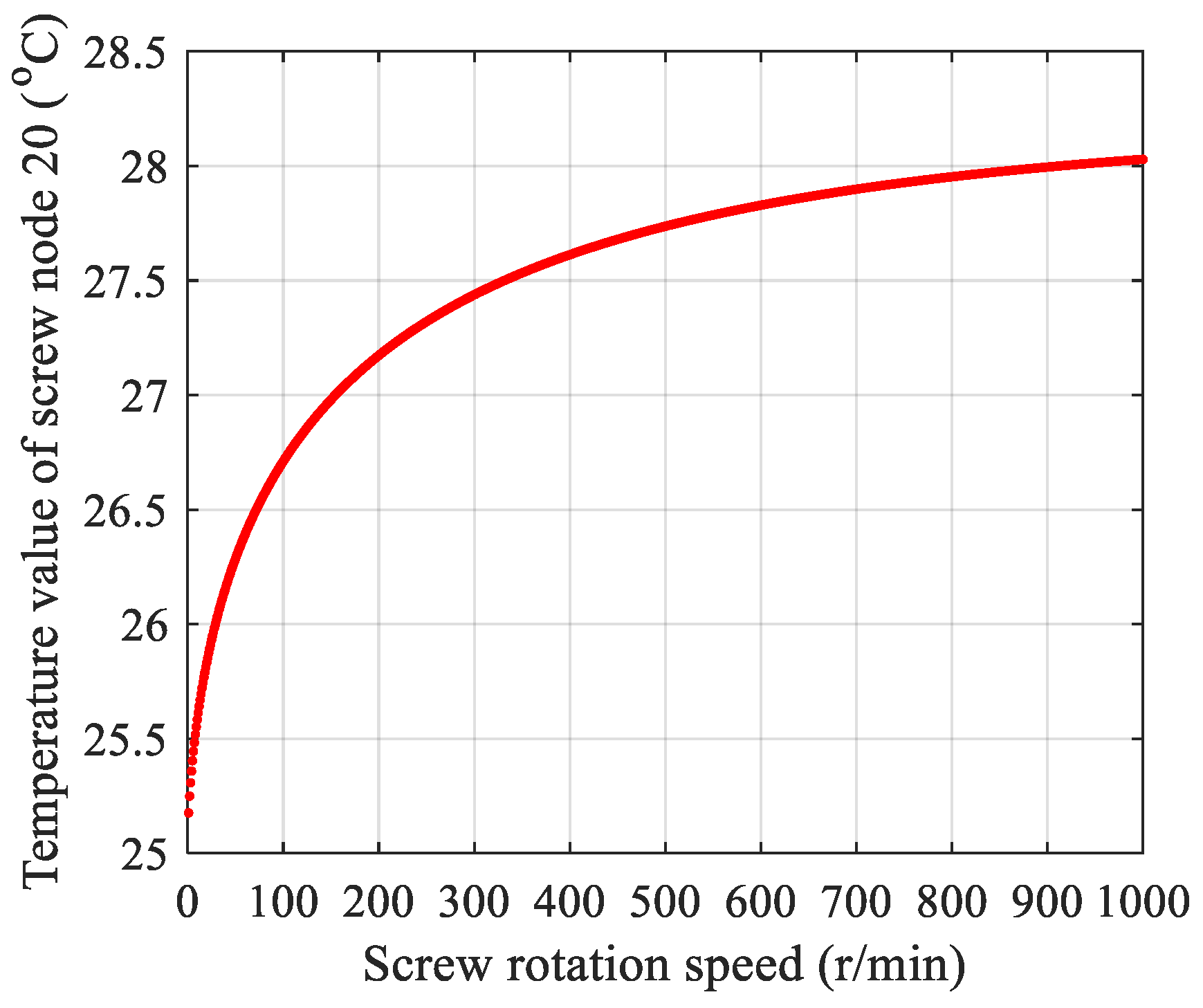 Applsci 14 05790 g012