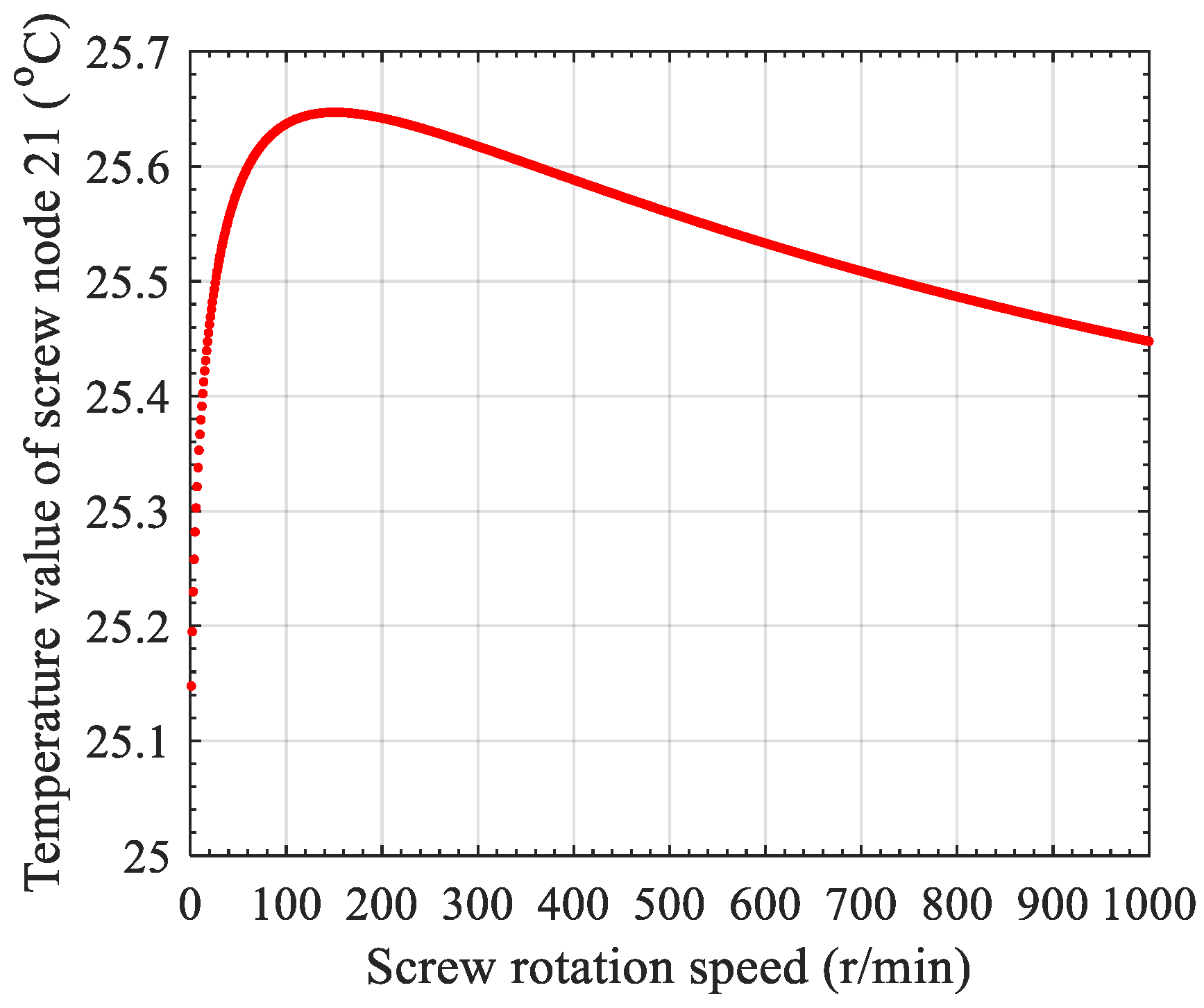 Applsci 14 05790 g013