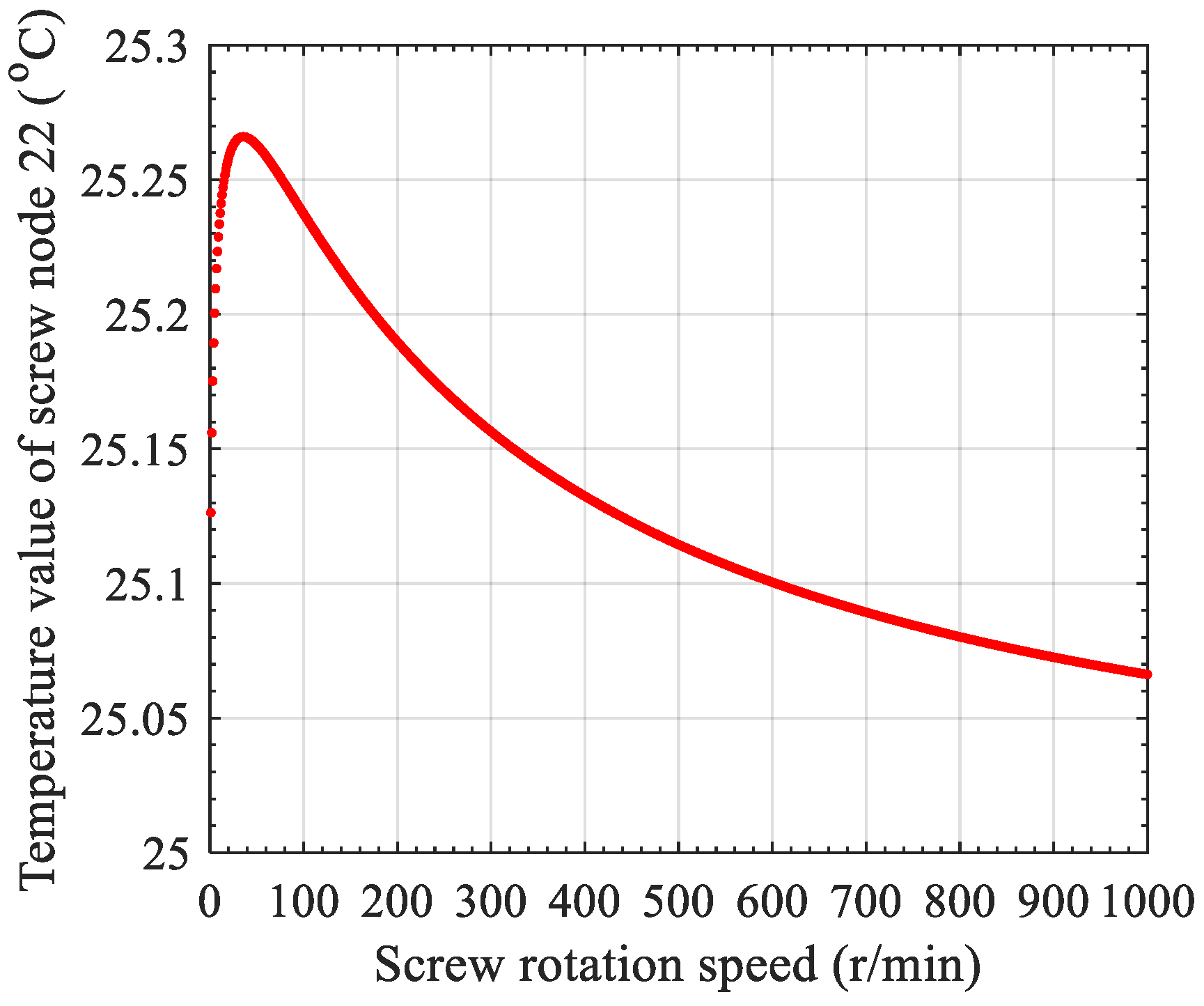 Applsci 14 05790 g014