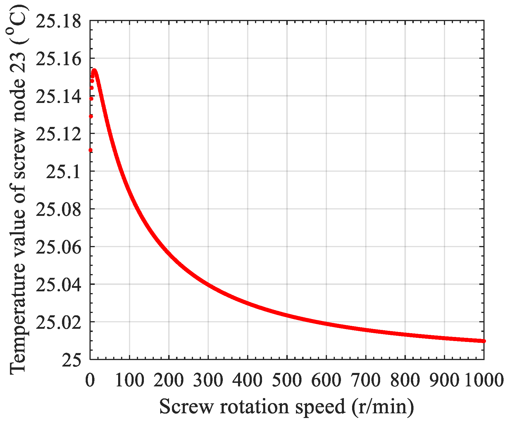 Applsci 14 05790 g015