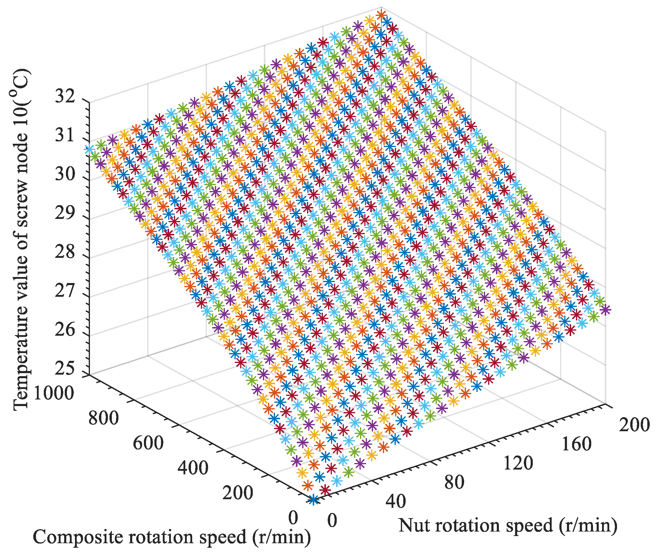 Applsci 14 05790 g019