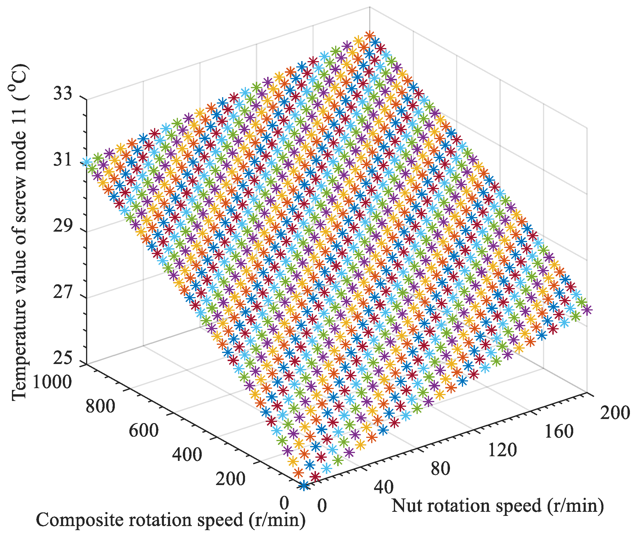 Applsci 14 05790 g020