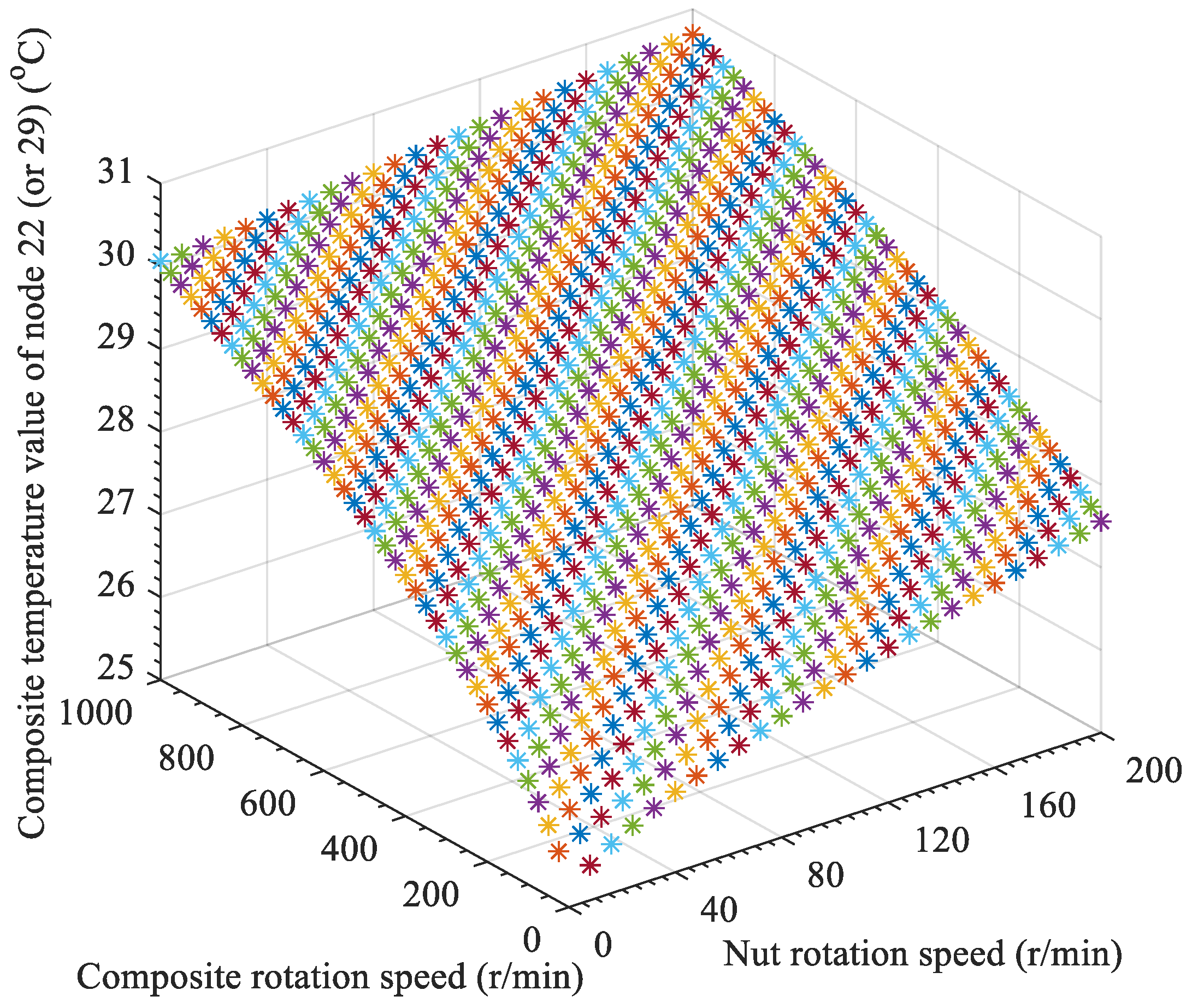 Applsci 14 05790 g023