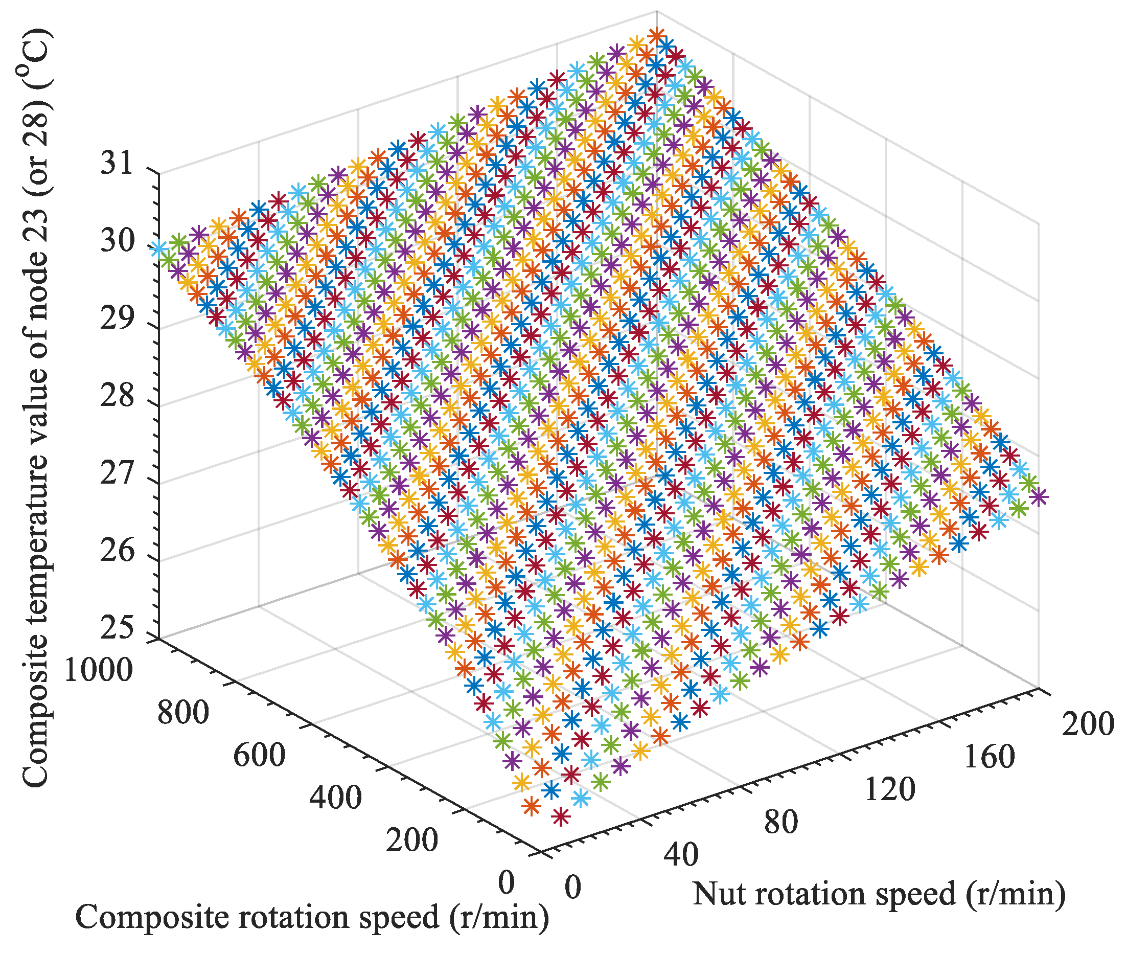 Applsci 14 05790 g024