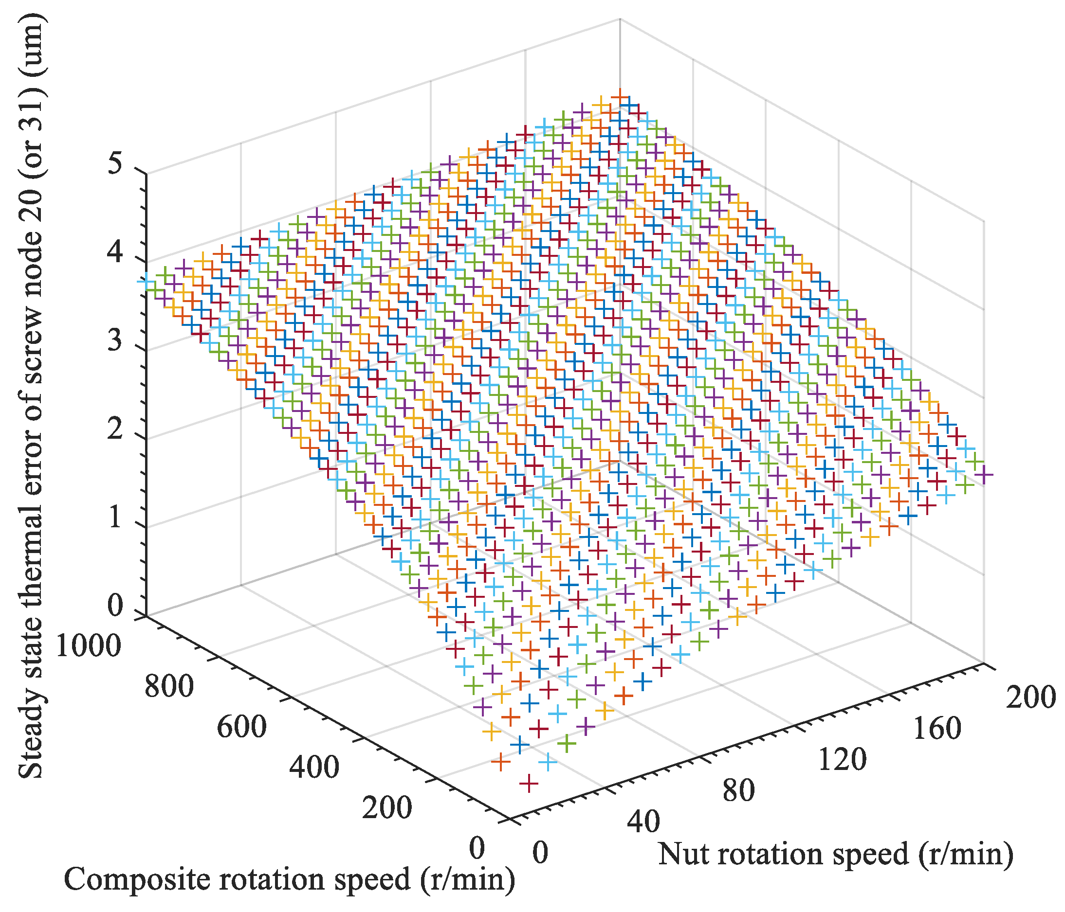 Applsci 14 05790 g027