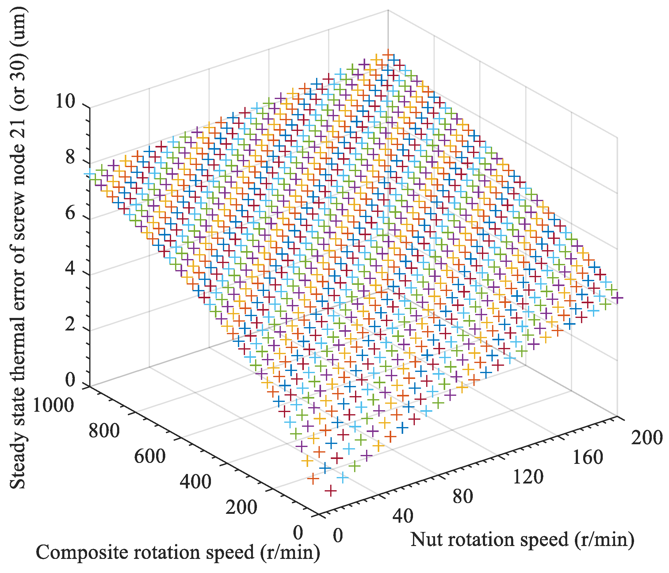 Applsci 14 05790 g028
