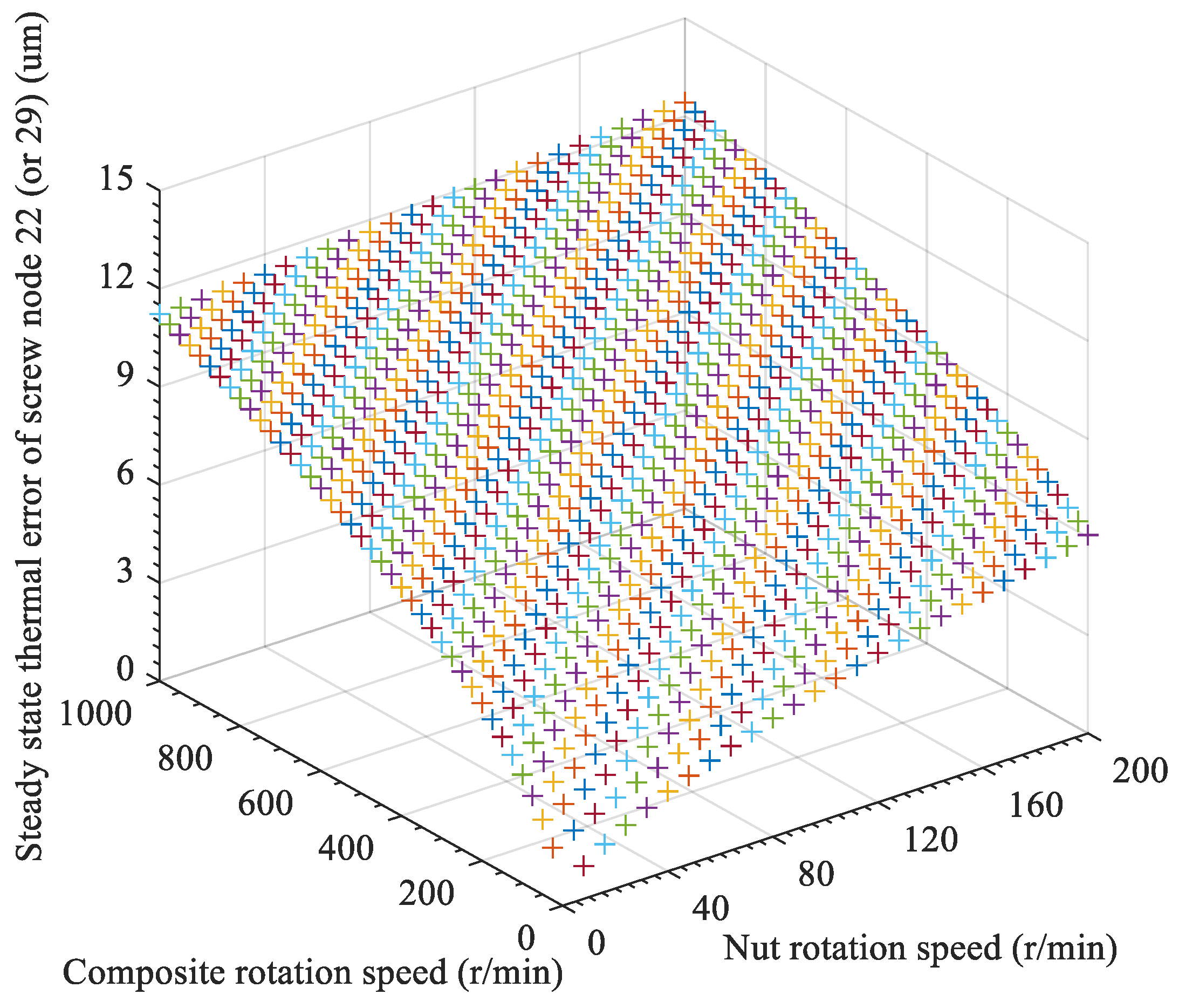 Applsci 14 05790 g029