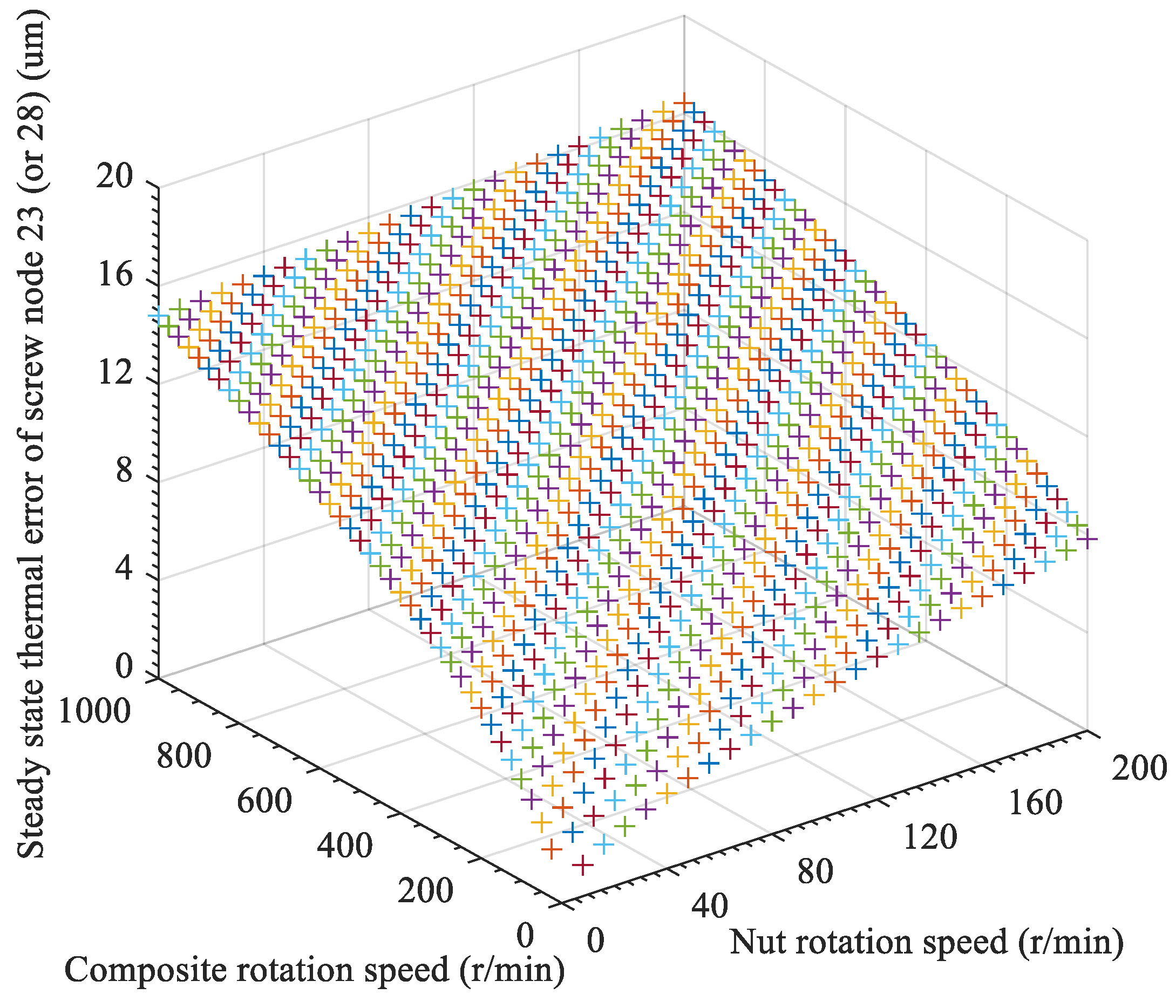 Applsci 14 05790 g030