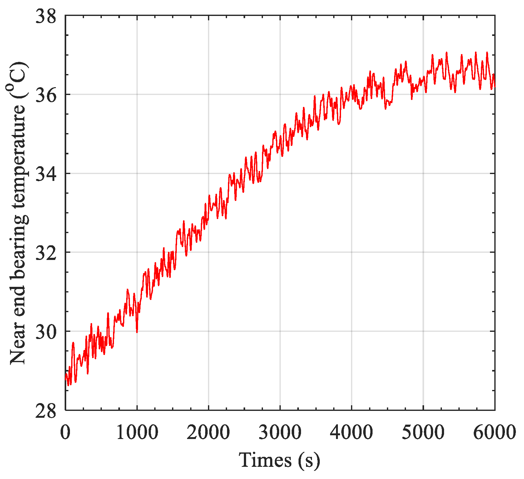 Applsci 14 05790 g035