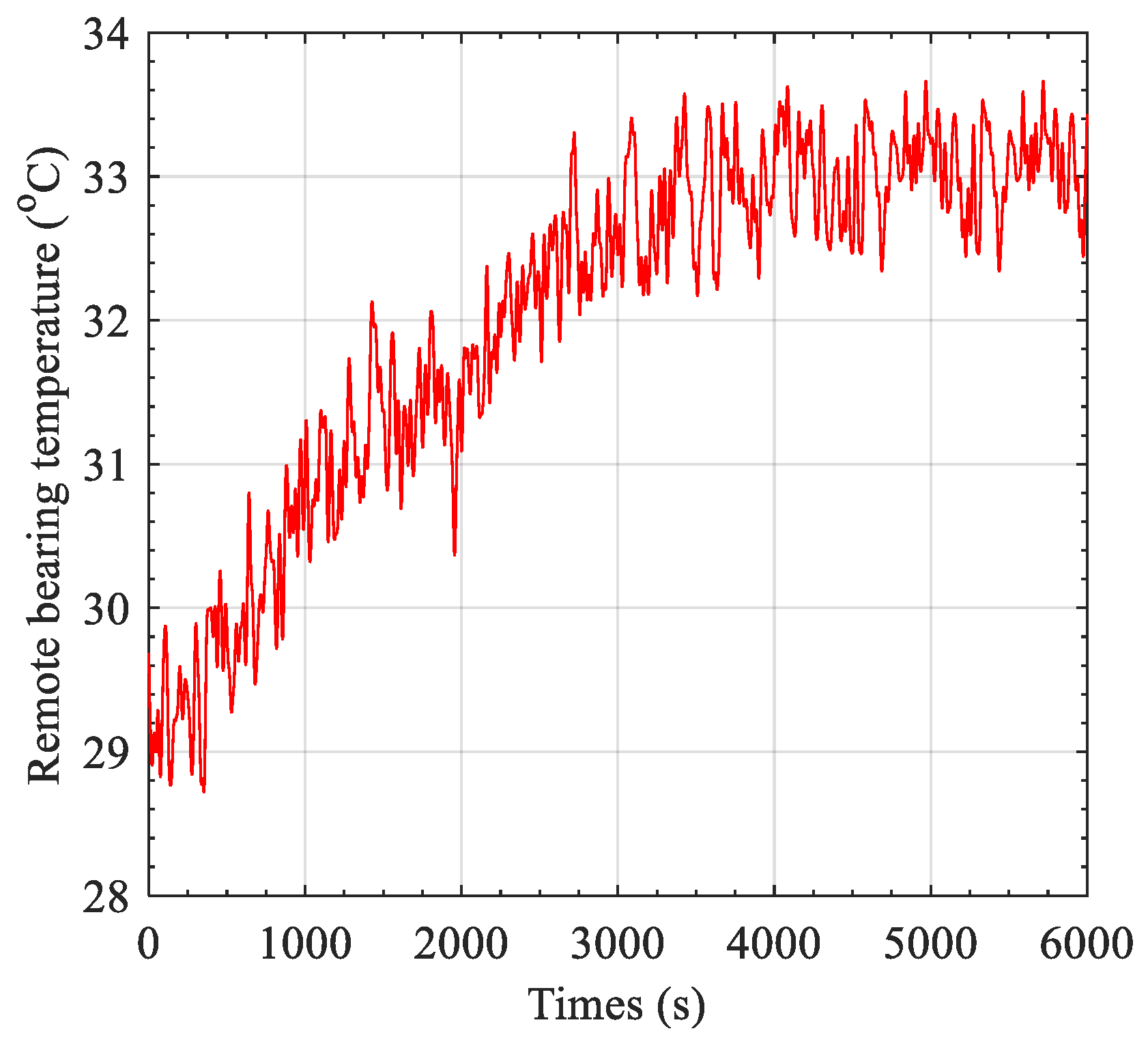 Applsci 14 05790 g036