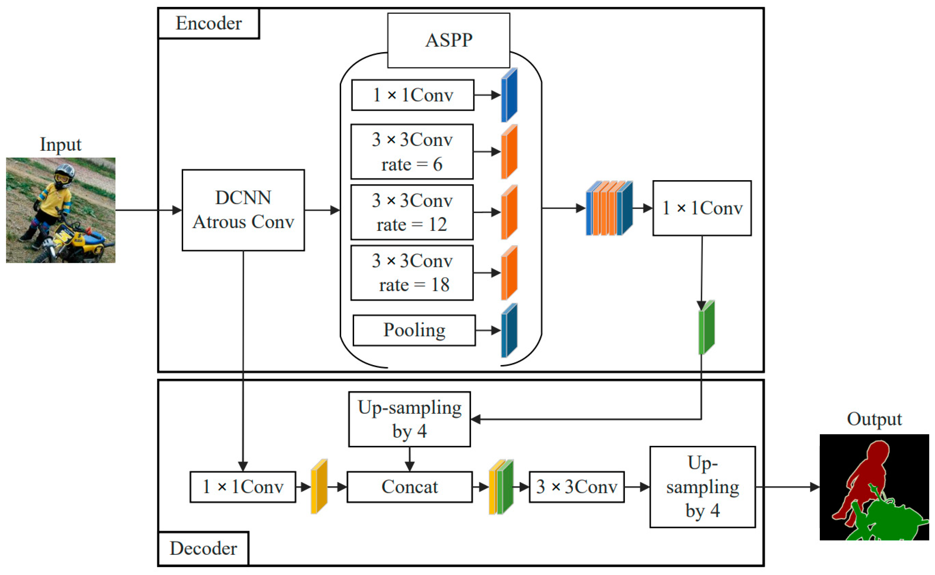Applsci 14 05792 g002