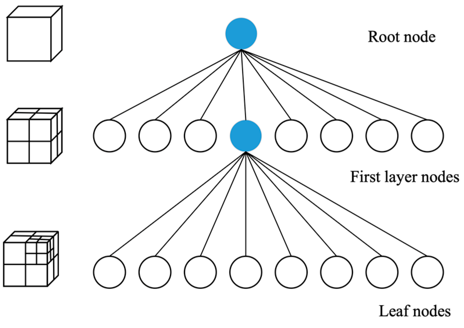 Applsci 14 05792 g003