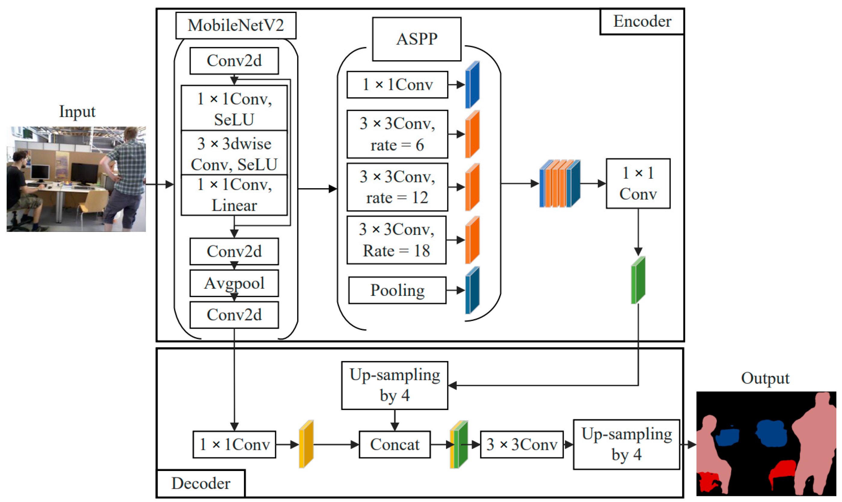 Applsci 14 05792 g005