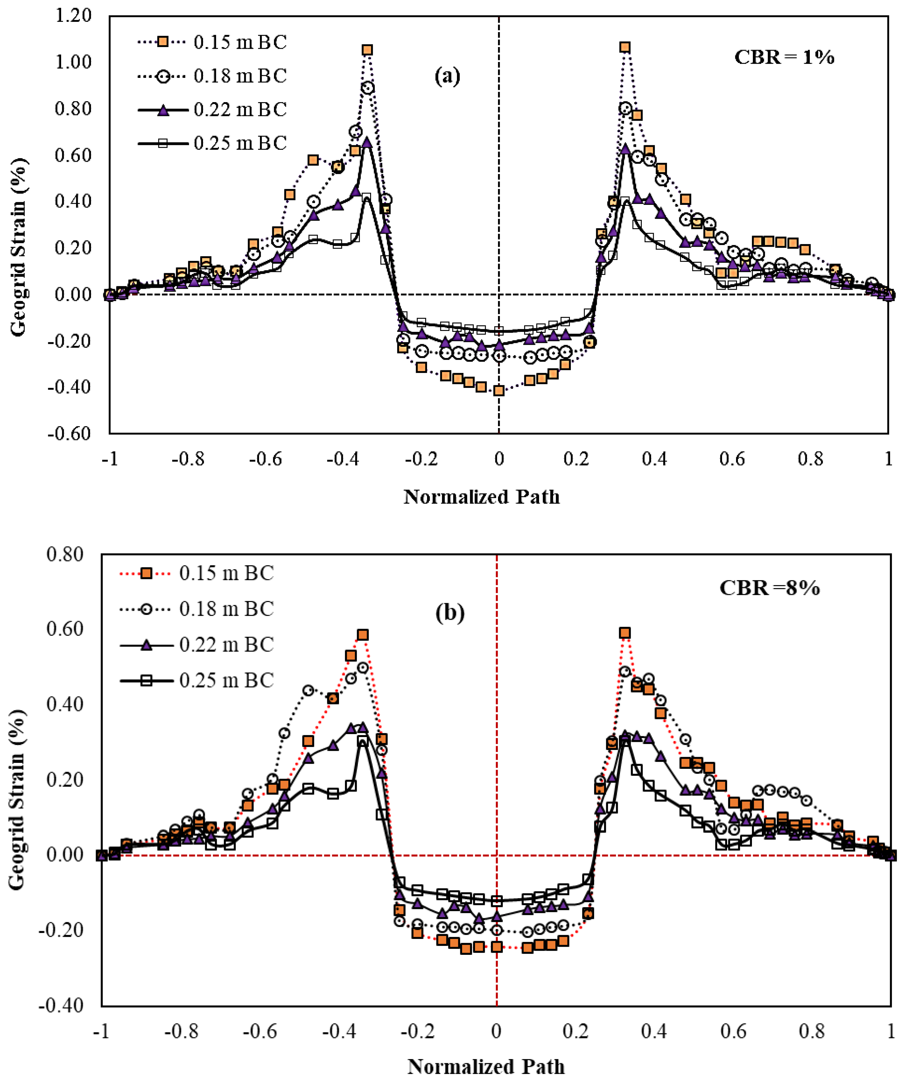 Applsci 14 05798 g005
